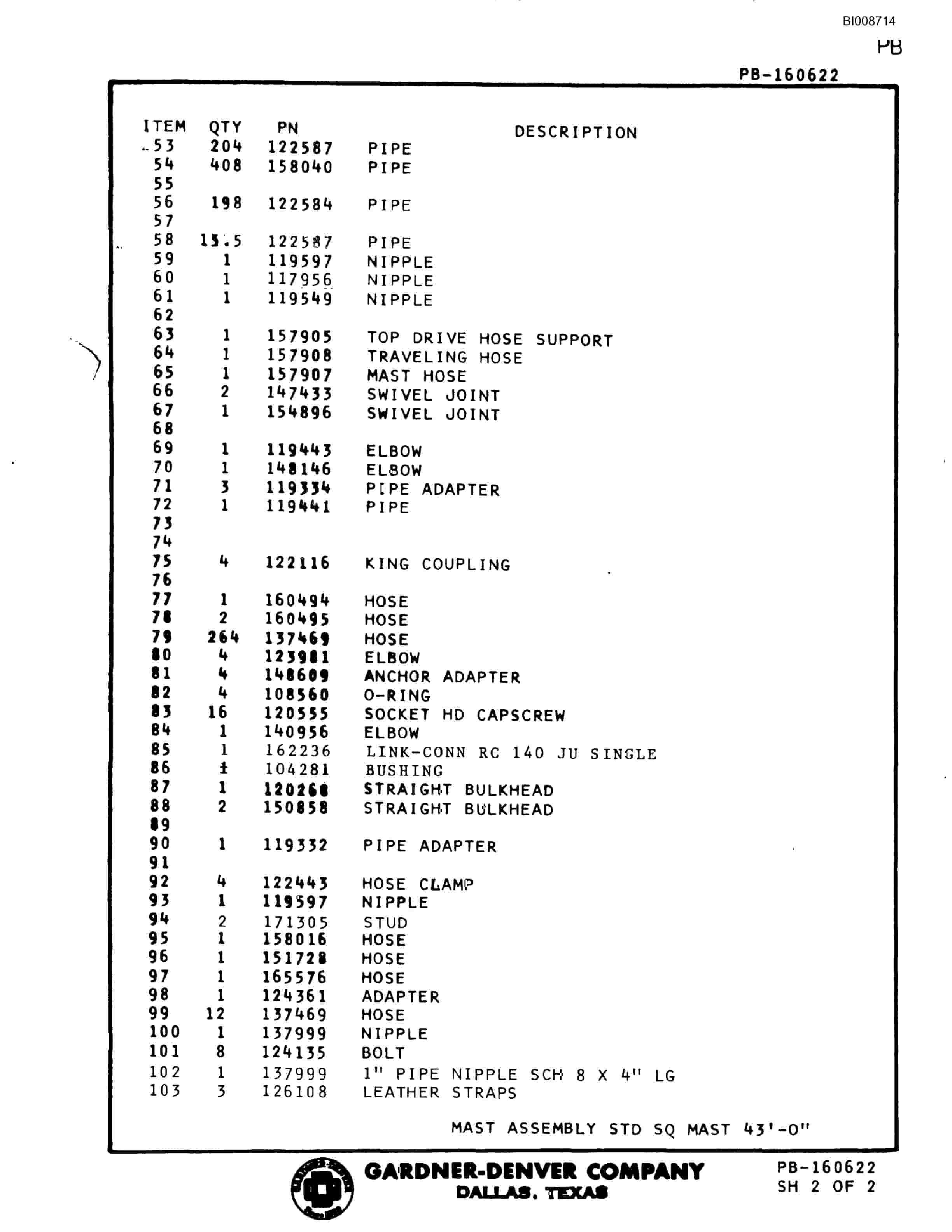 Bucyrus RDC-16A1 Parts Catalog BI008714-3