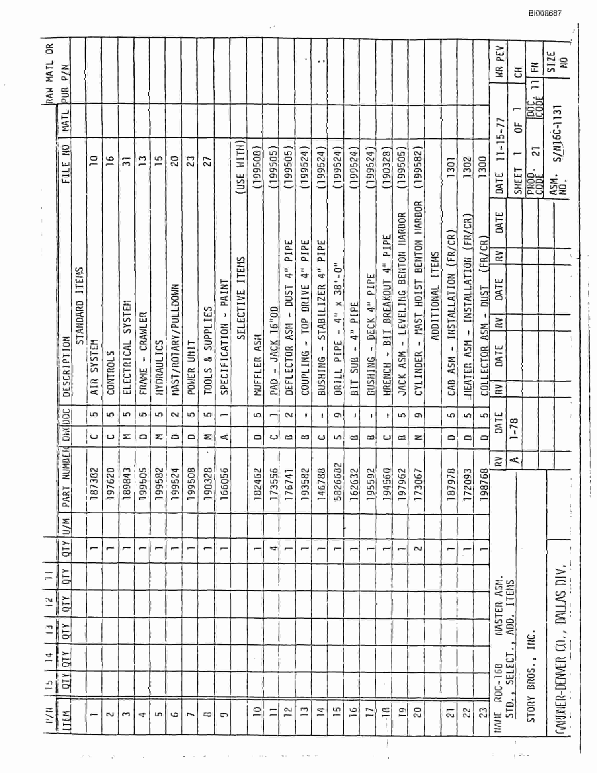 Bucyrus RDC-16B Parts Catalog BI008687-3