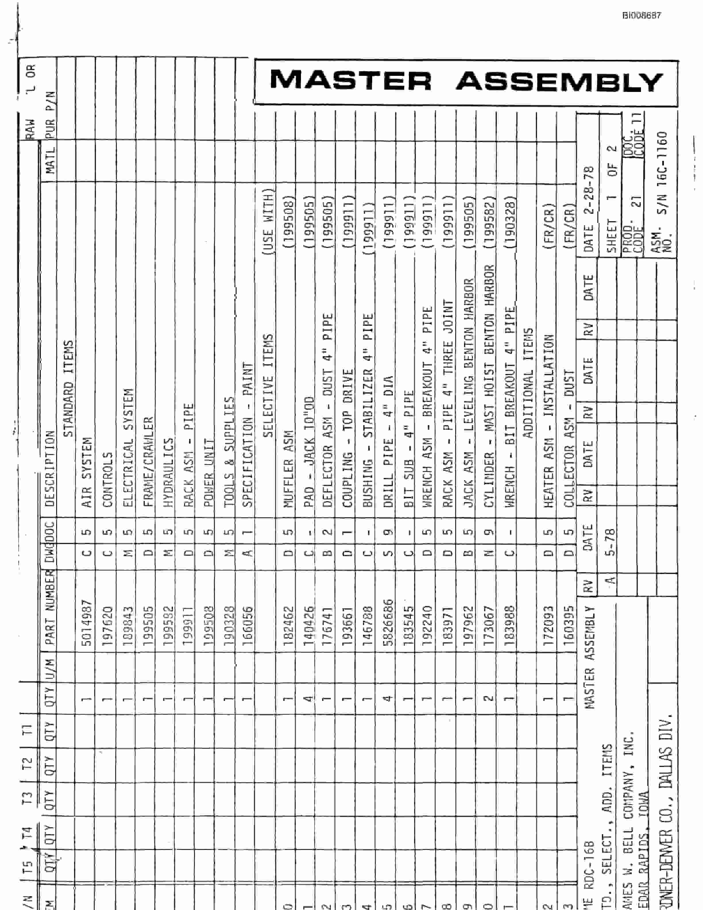 Bucyrus RDC-16B Parts Catalog BI008687-4