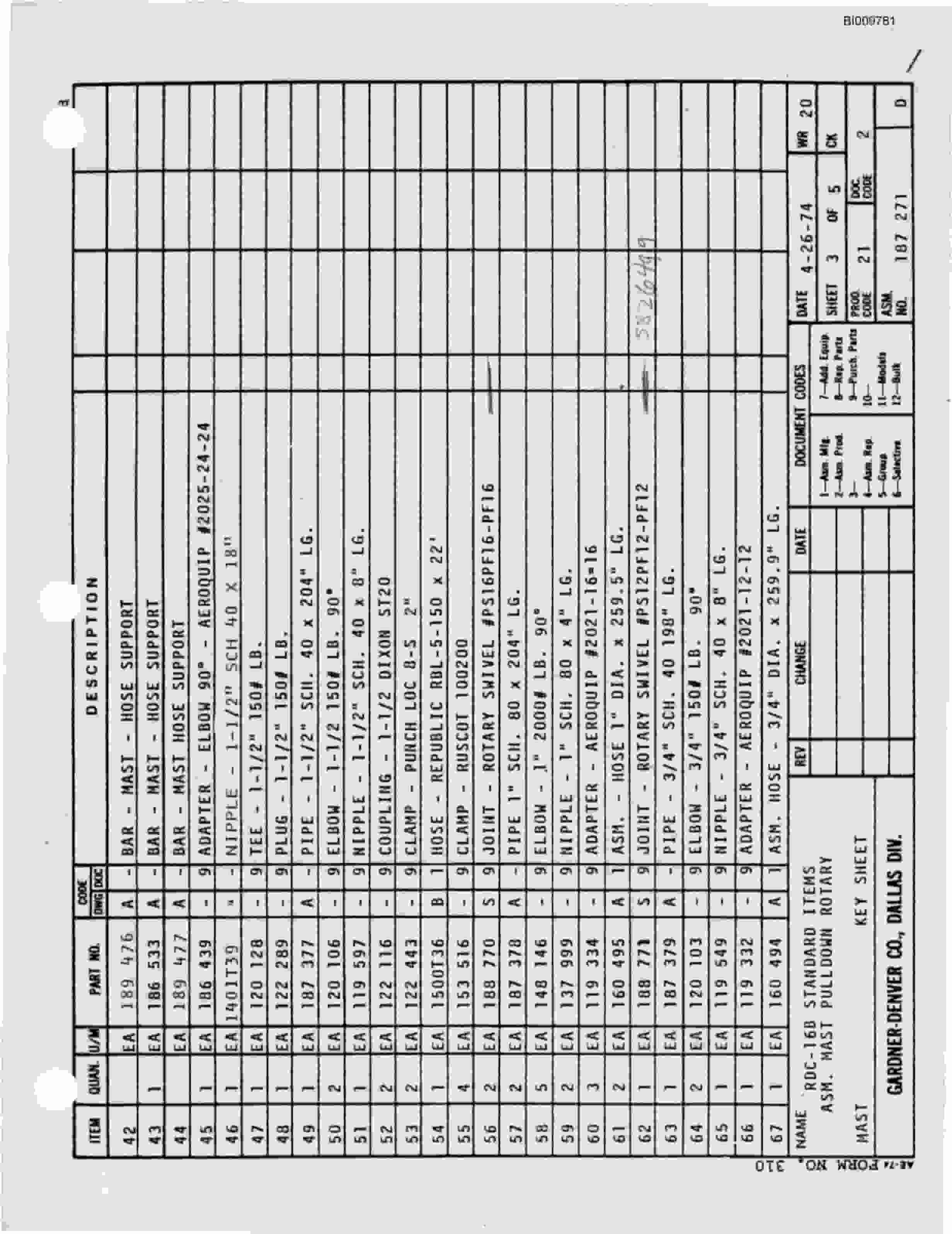 Bucyrus RDC-16B Parts Catalog BI009781-2