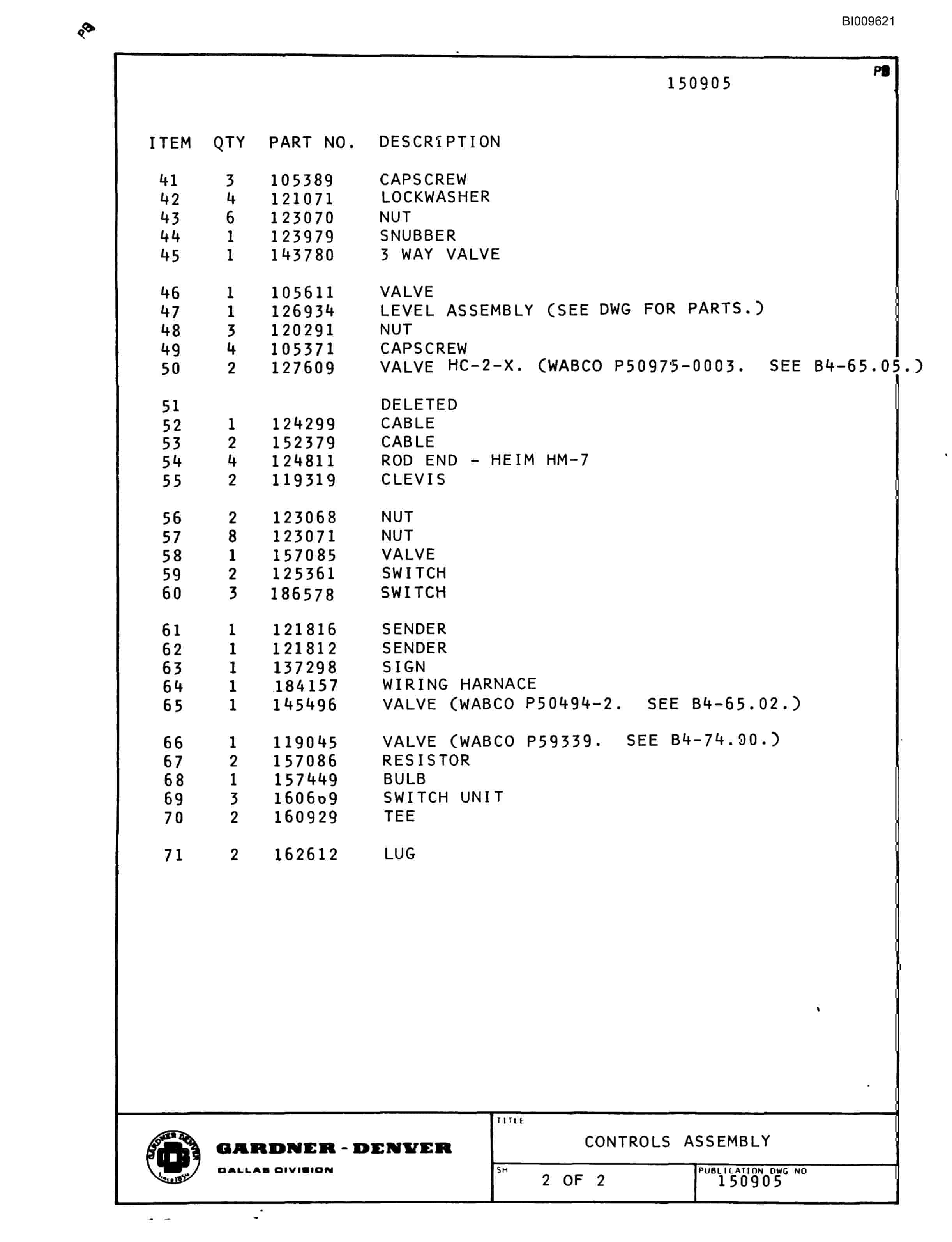 Bucyrus RDC-30-183 Parts Catalog BI009621-5