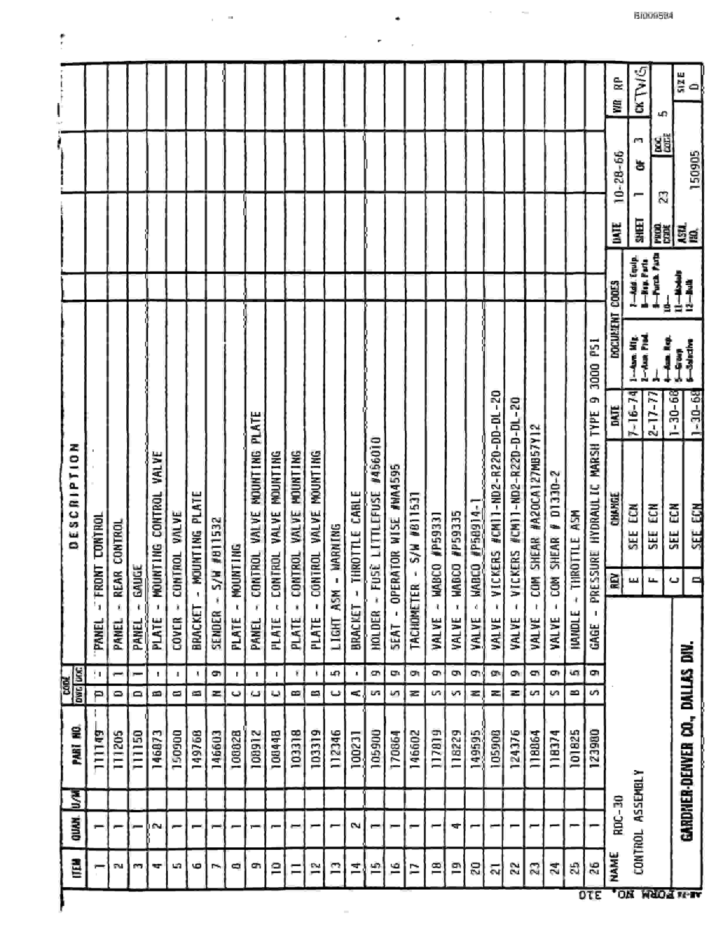 Bucyrus RDC-30 Parts Catalog BI009584-3
