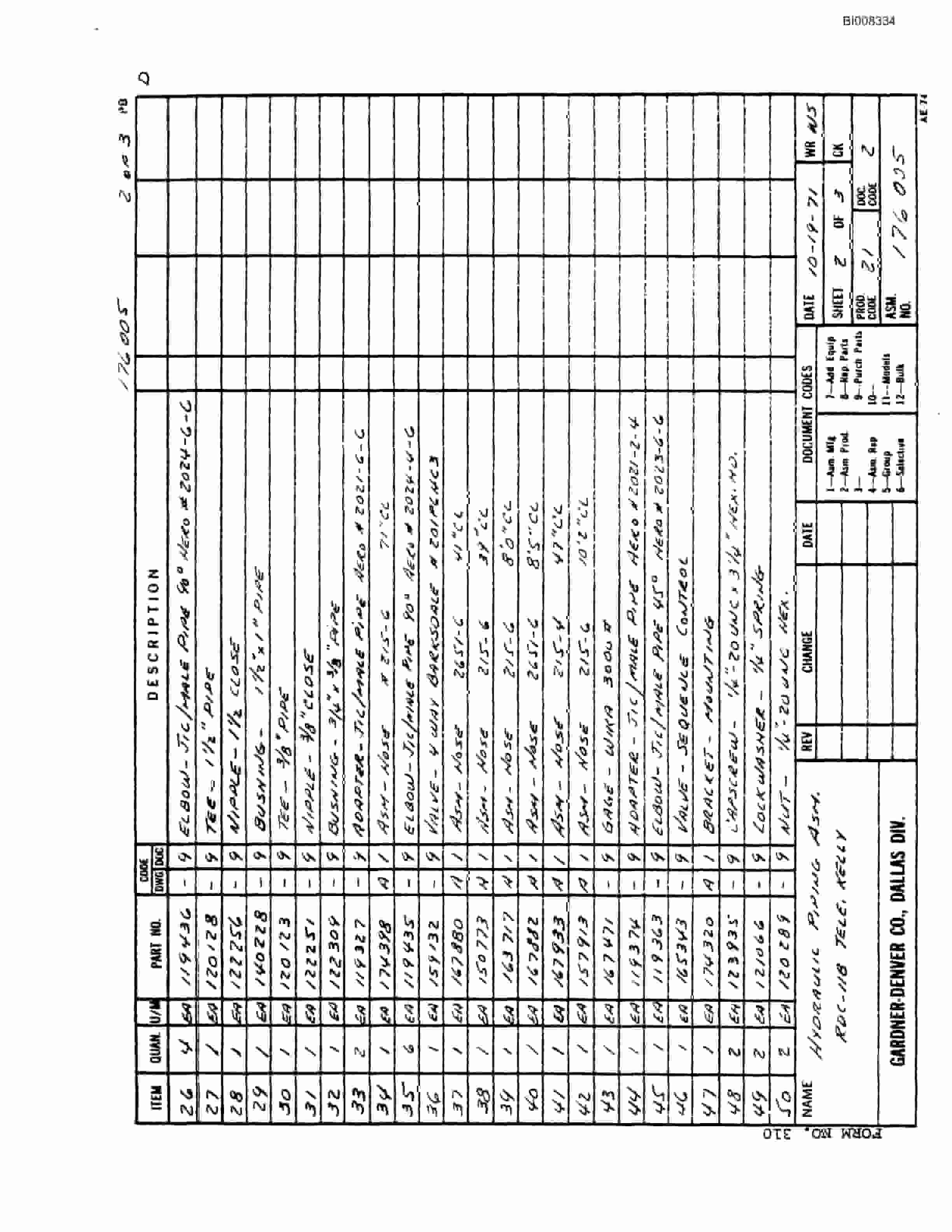 Bucyrus RDC11 Composite Parts Catalog BI008334-4