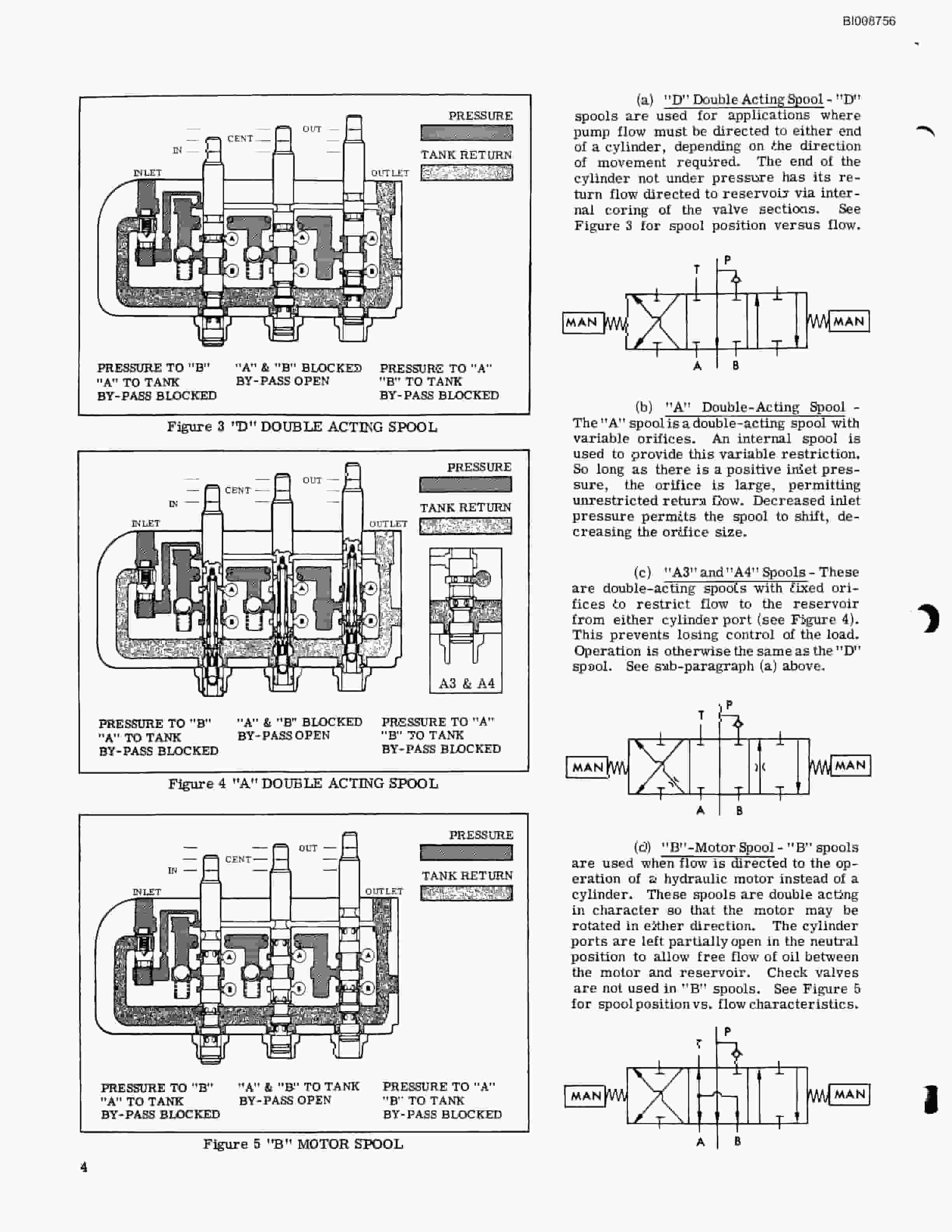 Bucyrus RDC11 Rotary Blasthole Drill Parts Catalog BI008756-4