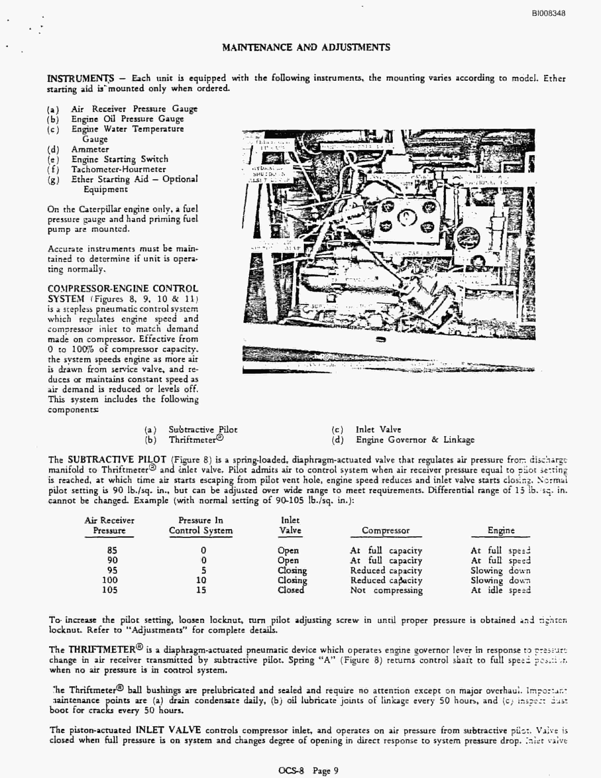 Bucyrus RDC16A Rotary Blasthole Drill Parts Catalog BI008348-3