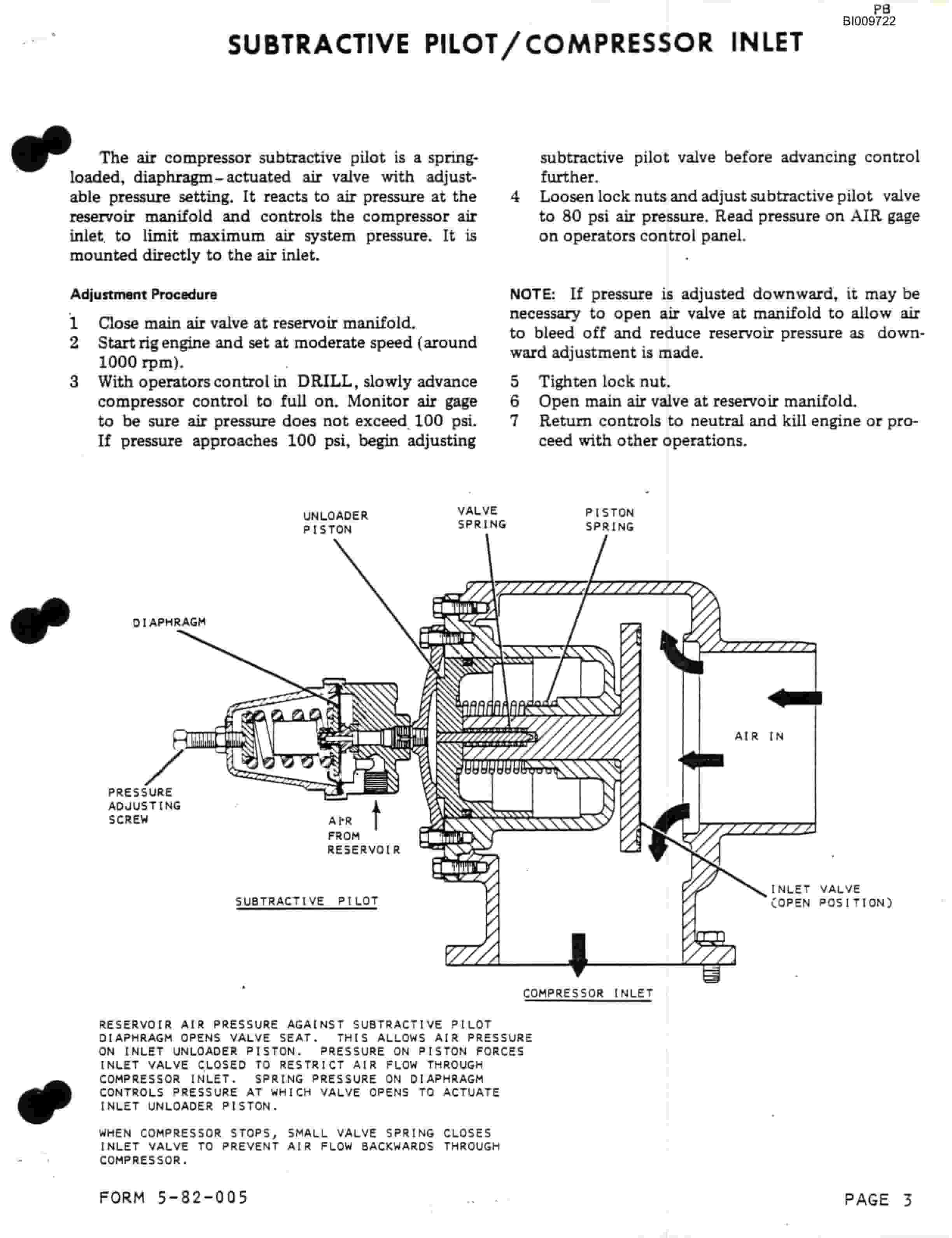 Bucyrus RDC16B-940 Parts Catalog BI009722-4