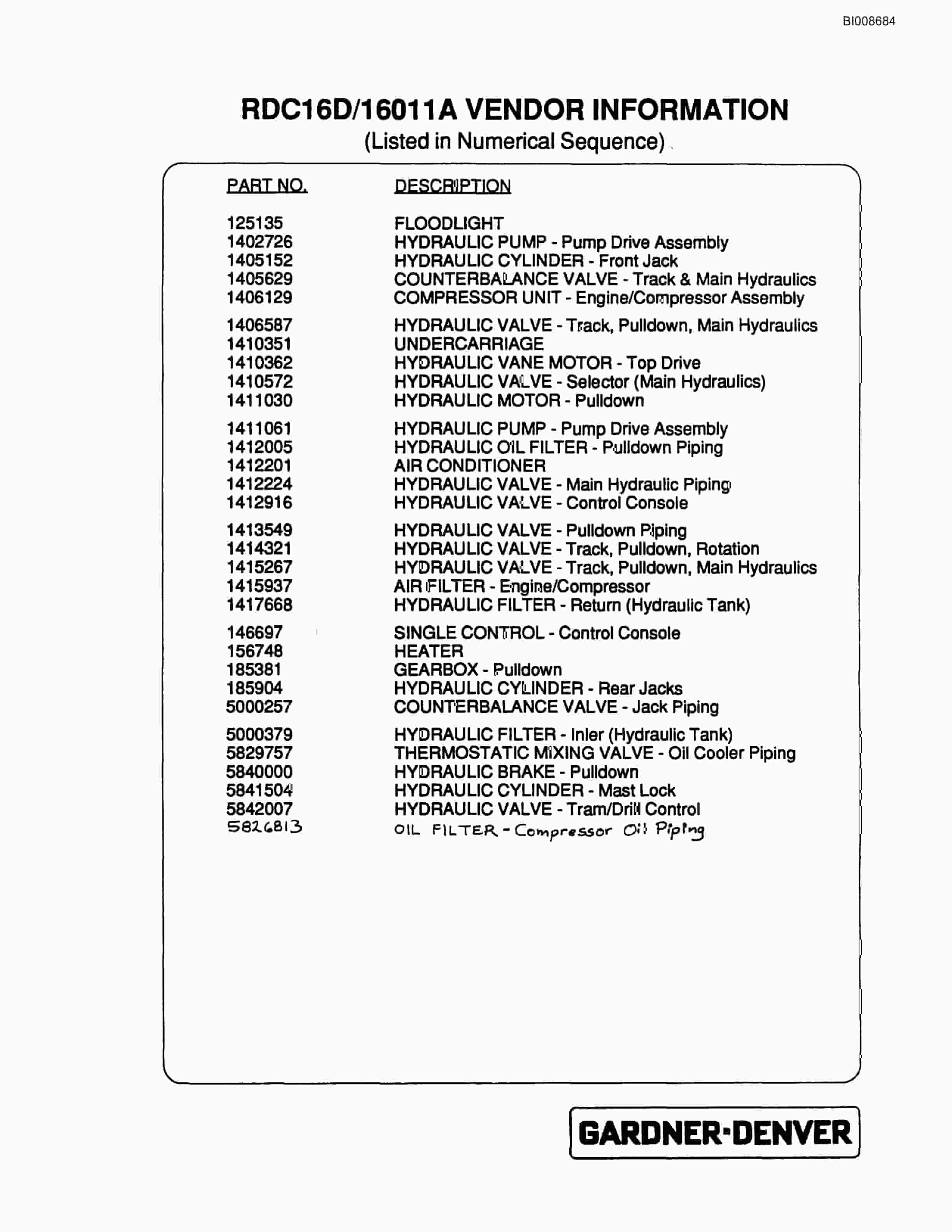 Bucyrus RDC16D Rotary Blasthole Drill Parts Catalog BI008684-2