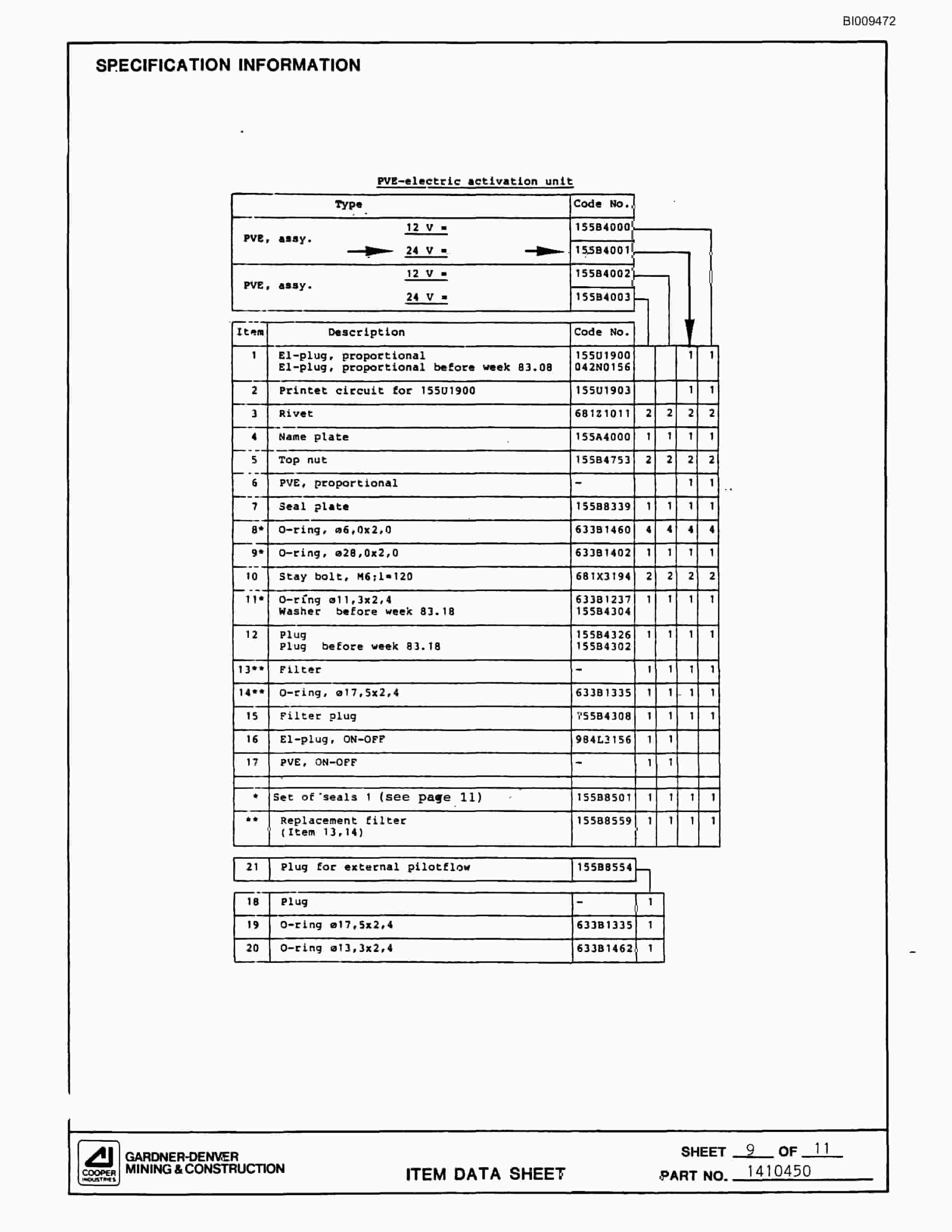 Bucyrus RK35H 3 Boom Rail Jumbo Parts Catalog BI009472-3