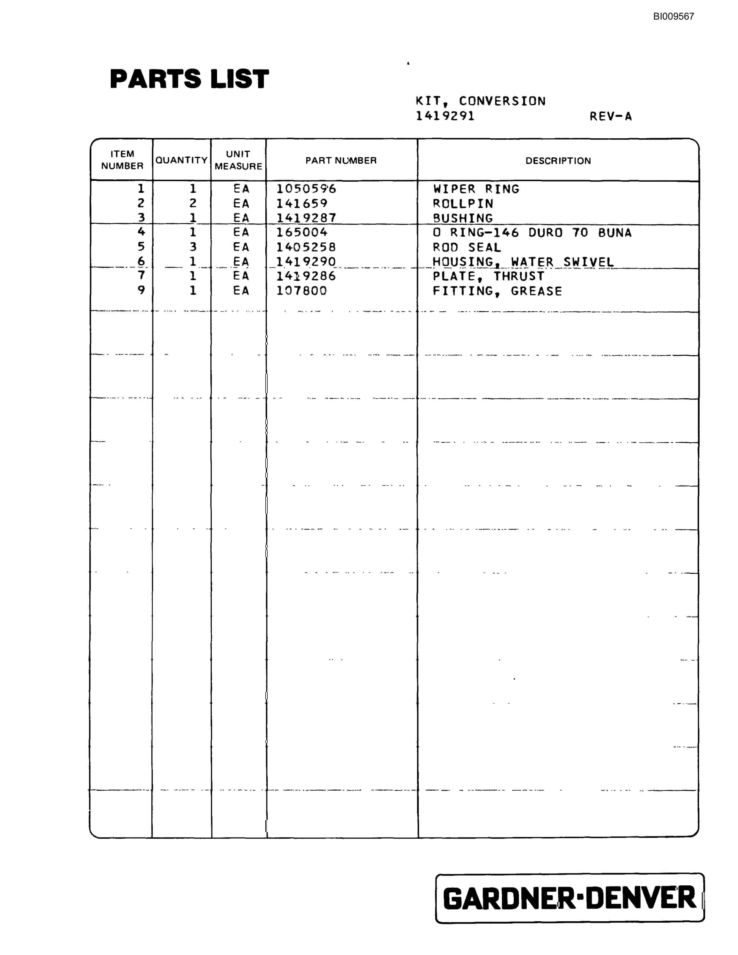 Bucyrus RK35H 3 Boom Rail Jumbo Parts Catalog BI009567-2