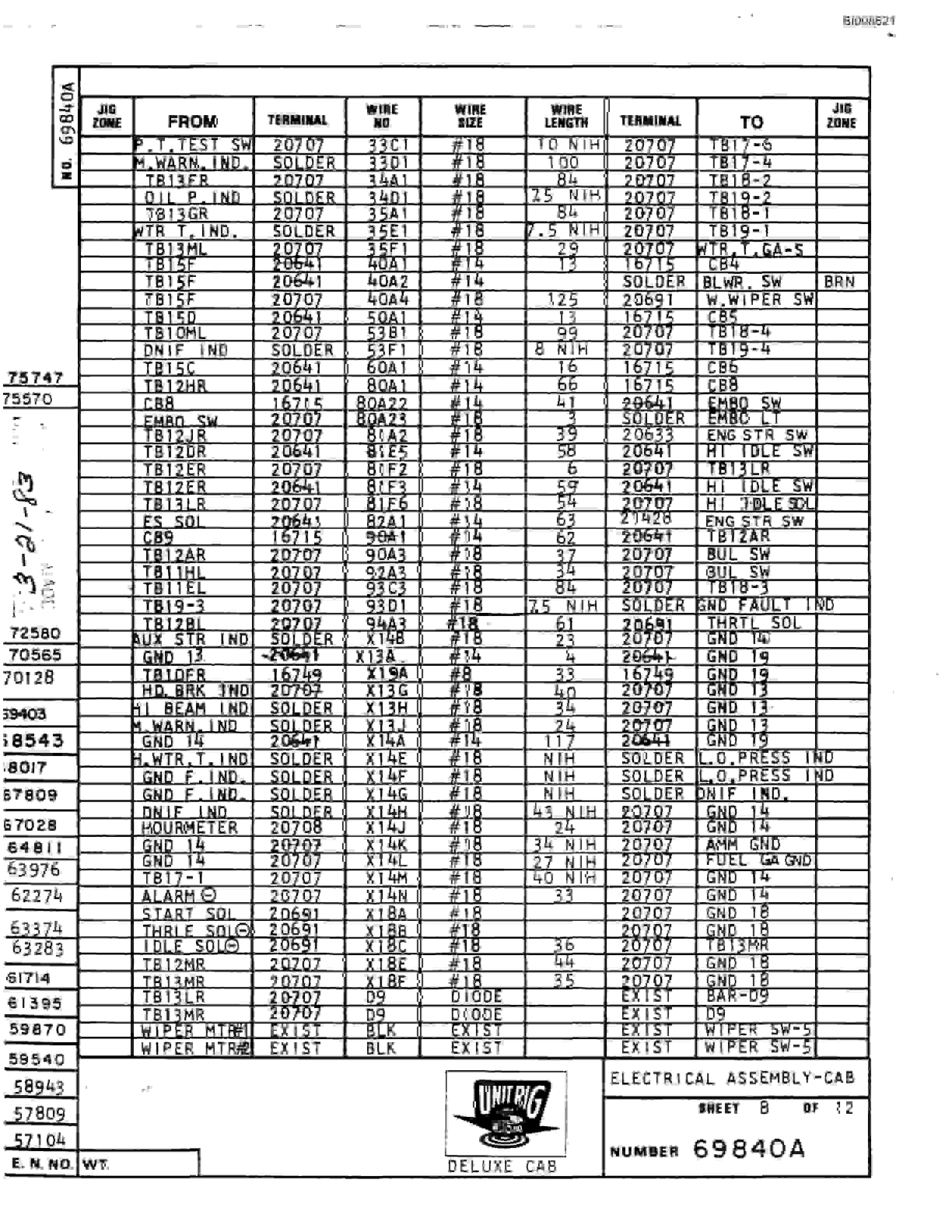 Bucyrus RM-100 Parts Catalog BI008521-2