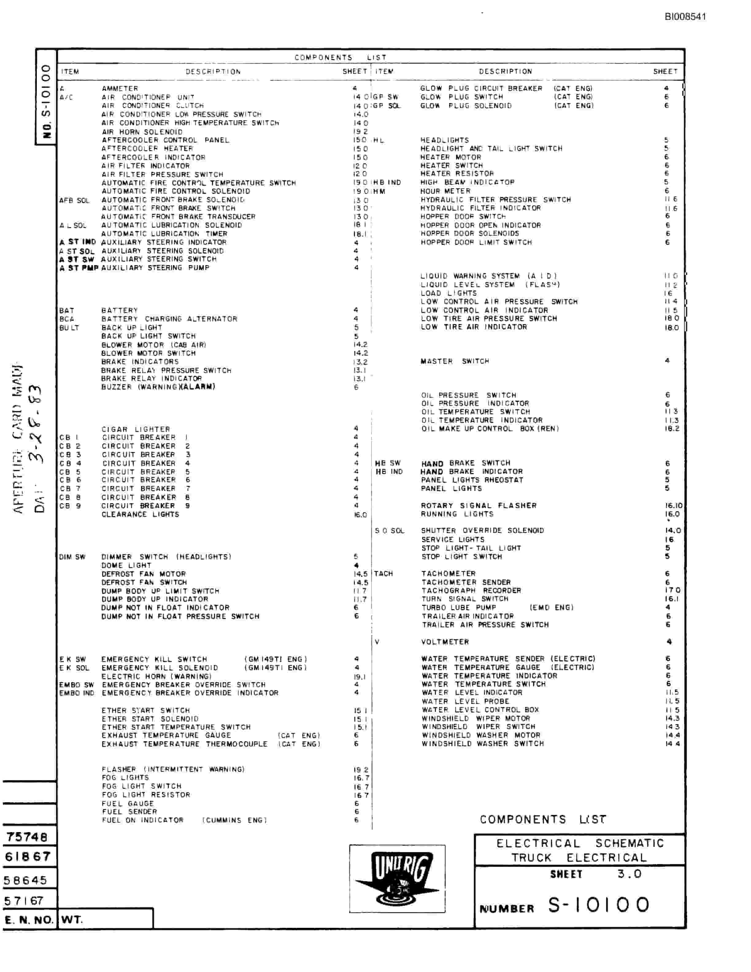 Bucyrus RM-100 Parts Catalog BI008541-5