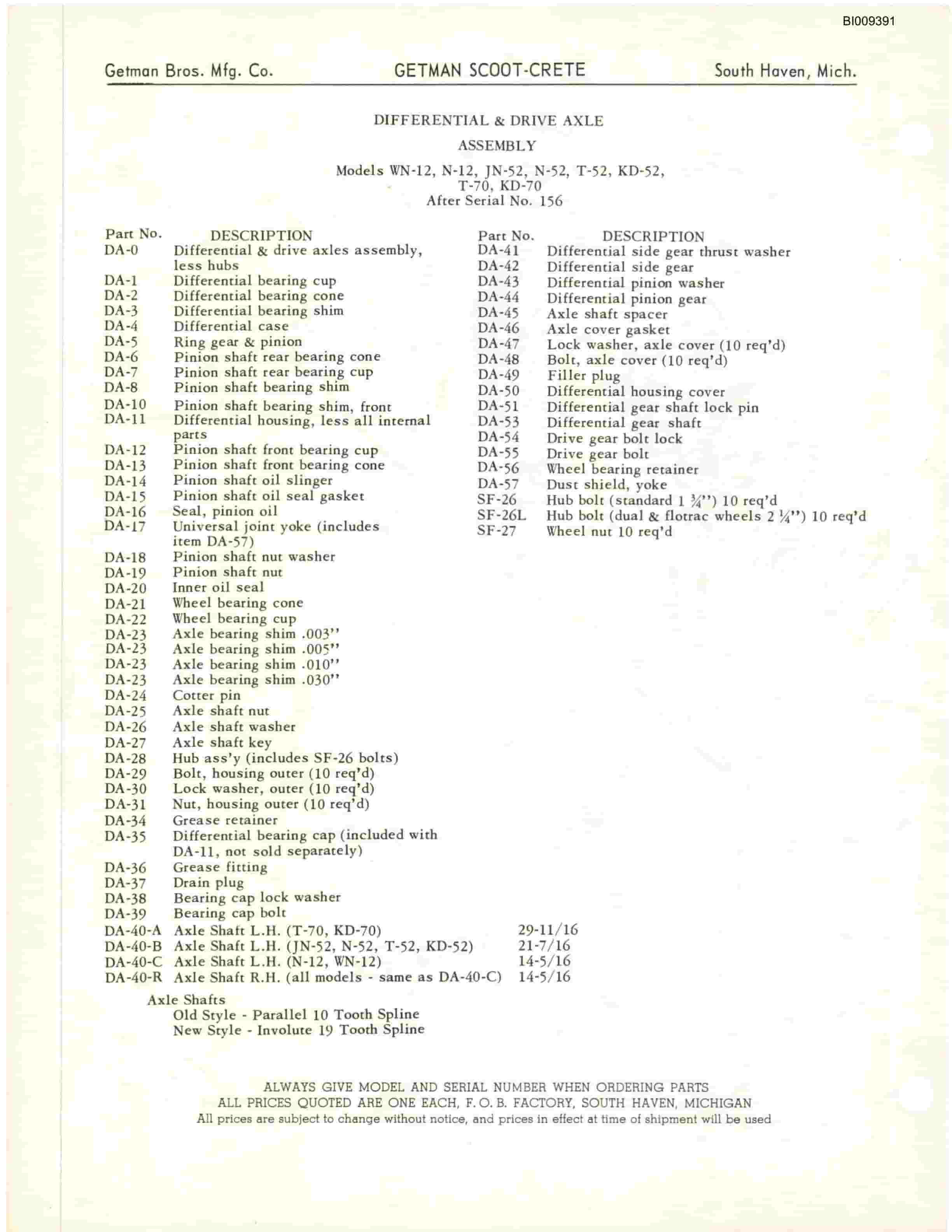 Bucyrus S93F, FL11, FL12, FL93 Feed Leg Drill Parts Catalog BI009391-3