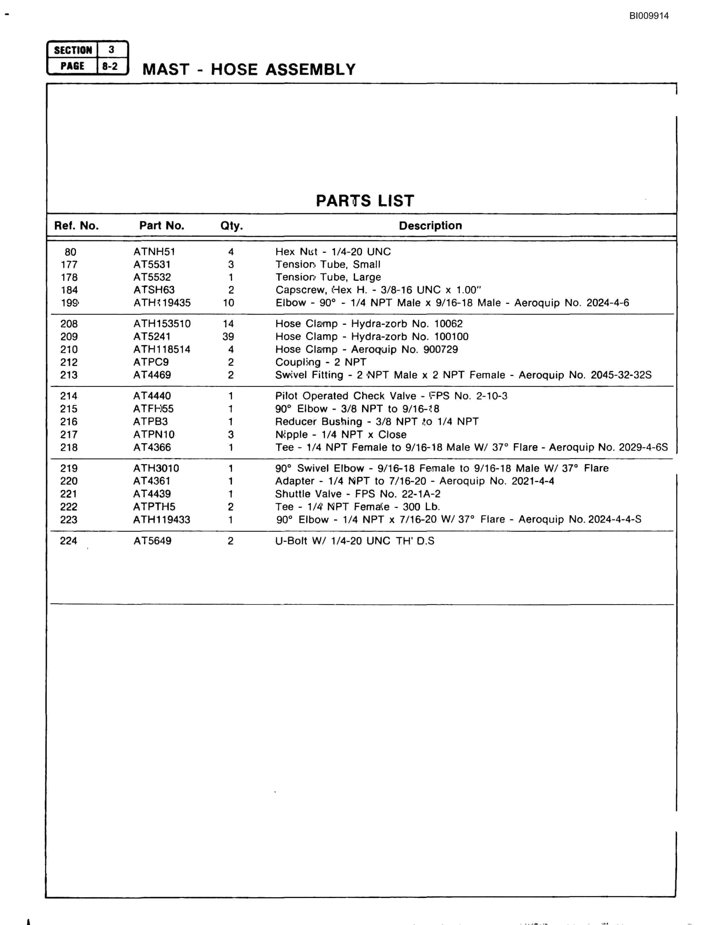 Bucyrus SC8000 Drilling Rig Parts Catalog BI009914-2