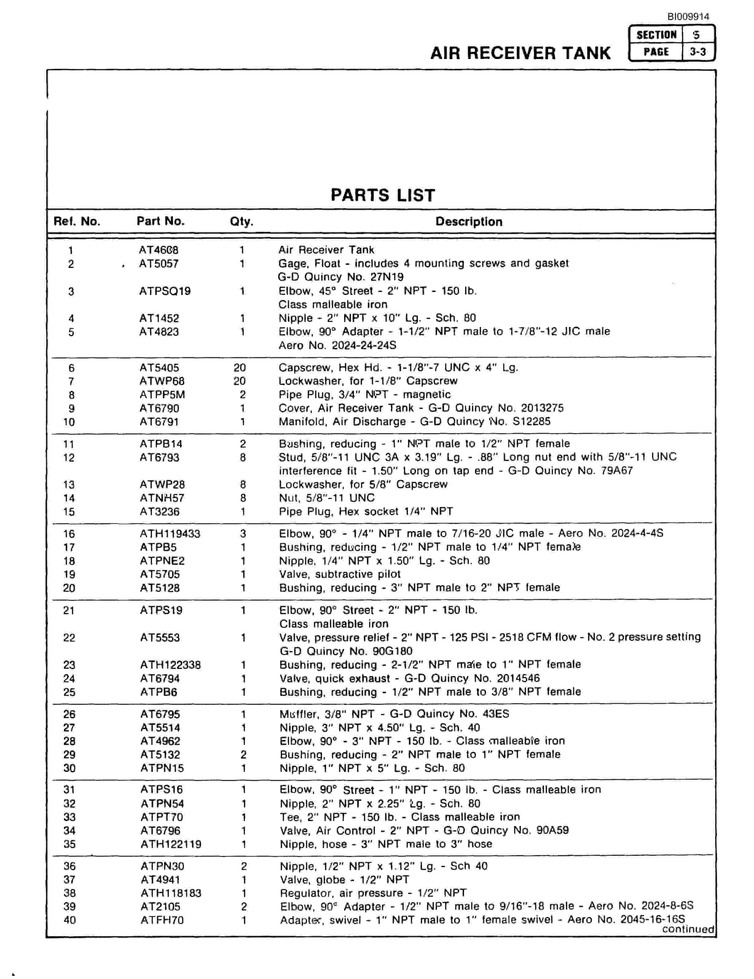 Bucyrus SC8000 Drilling Rig Parts Catalog BI009914-3