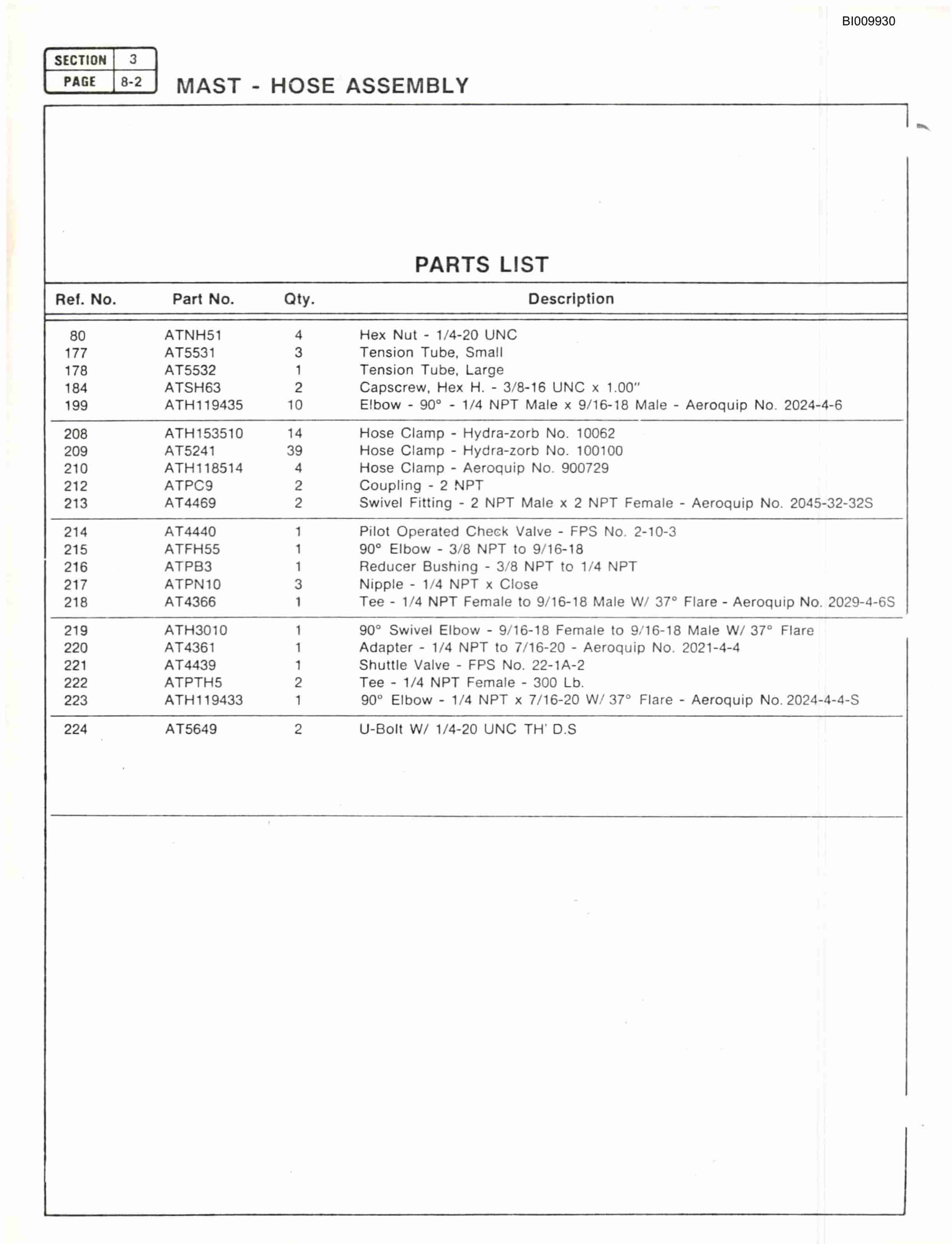 Bucyrus SC8000 Drilling Rig Parts Catalog BI009930-2