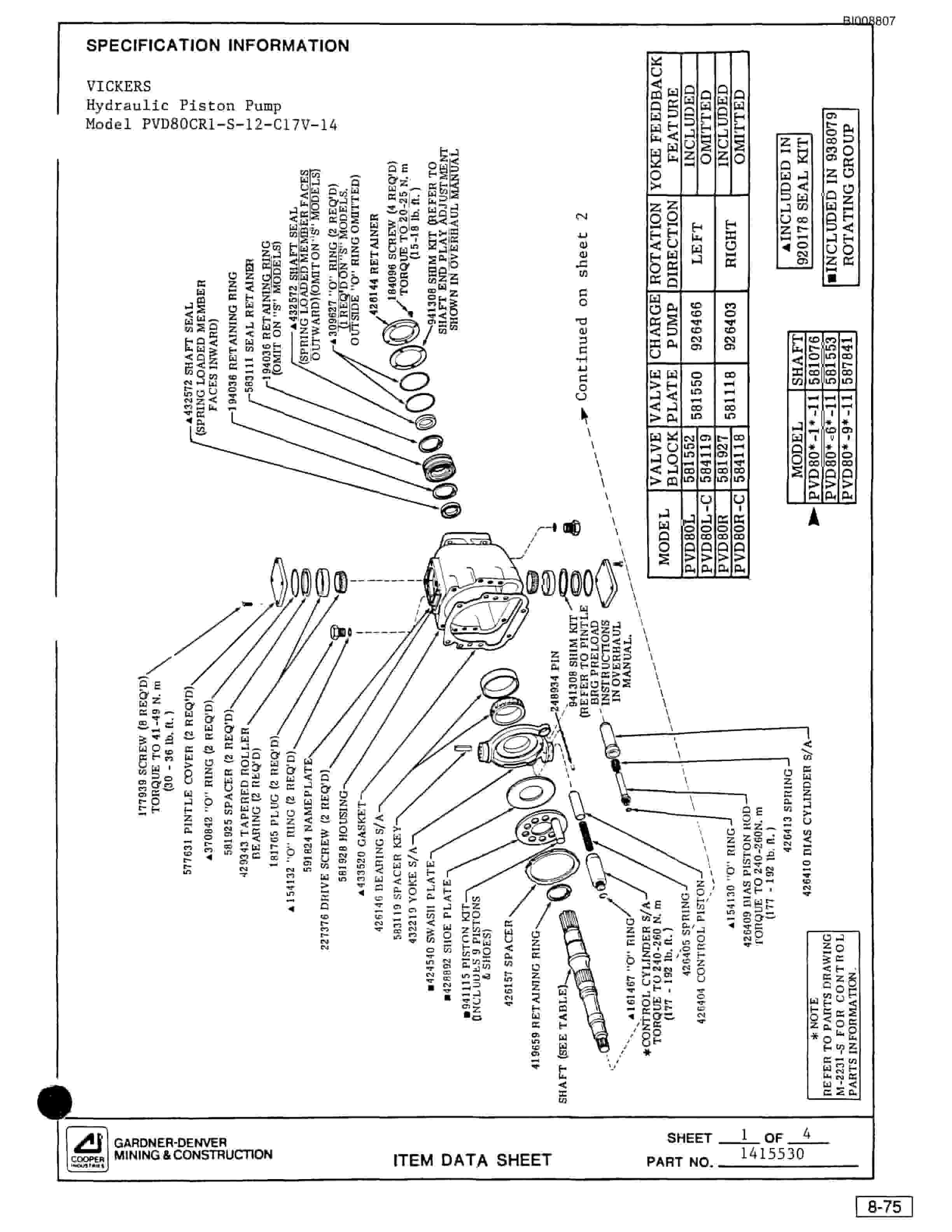 Bucyrus SCH2500 Self Contained Hydraulic Track Drill Parts Catalog BI008807-5