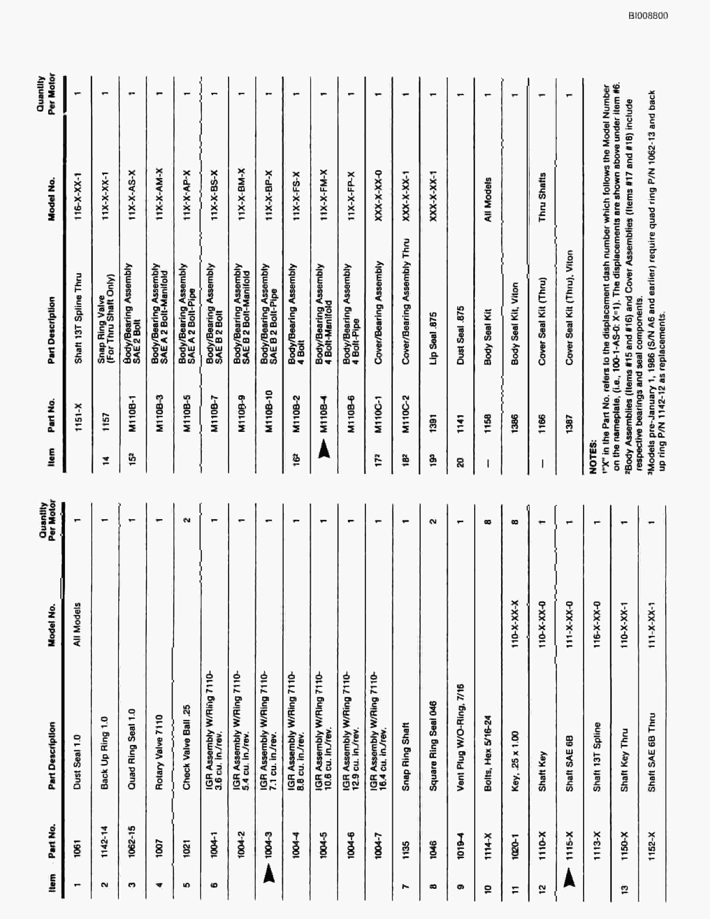 Bucyrus SCH2500II Self Contained Hydraulic Track Drill Parts Catalog BI008800-4