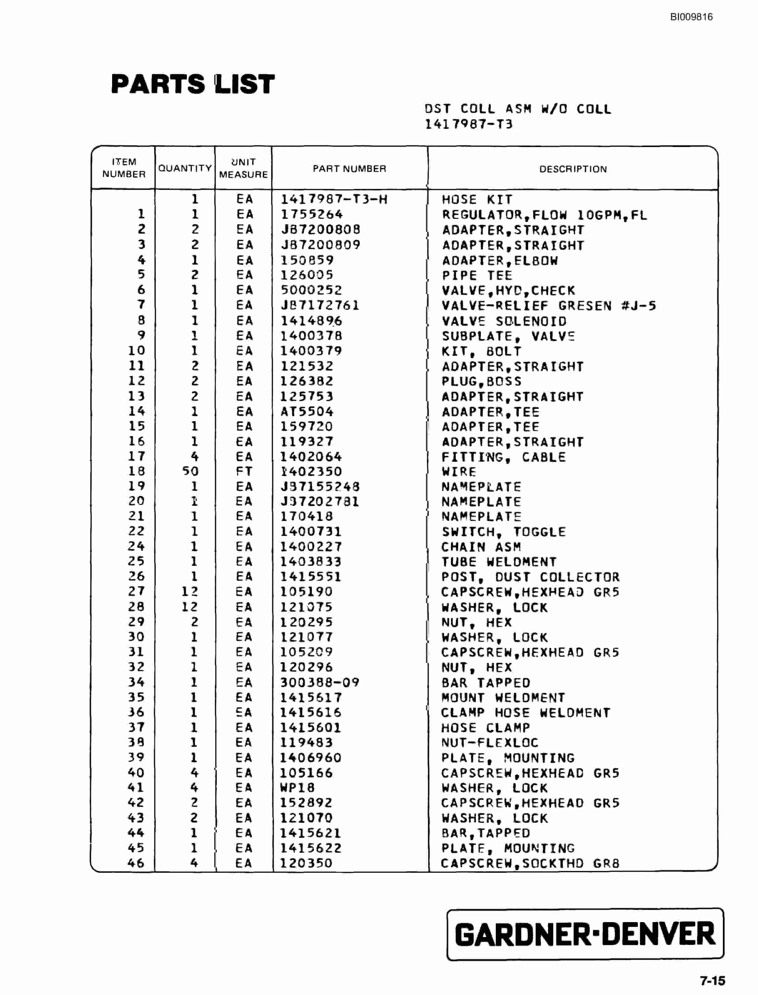 Bucyrus SCH2500II Self Contained Hydraulic Track Drill Parts Catalog BI009816-2