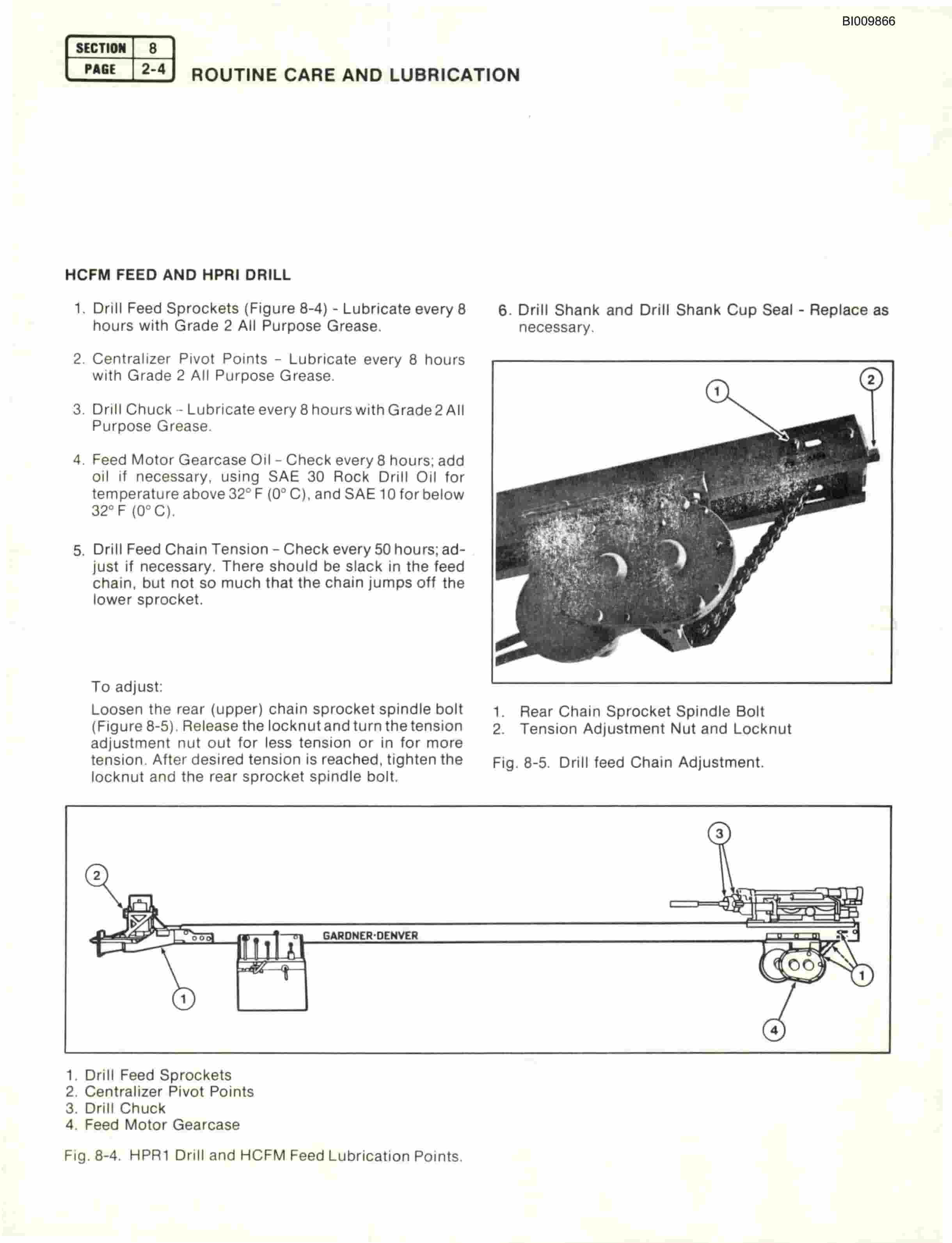 Bucyrus SCH3500 Hydra-Trac Technical Manual BI009866-5