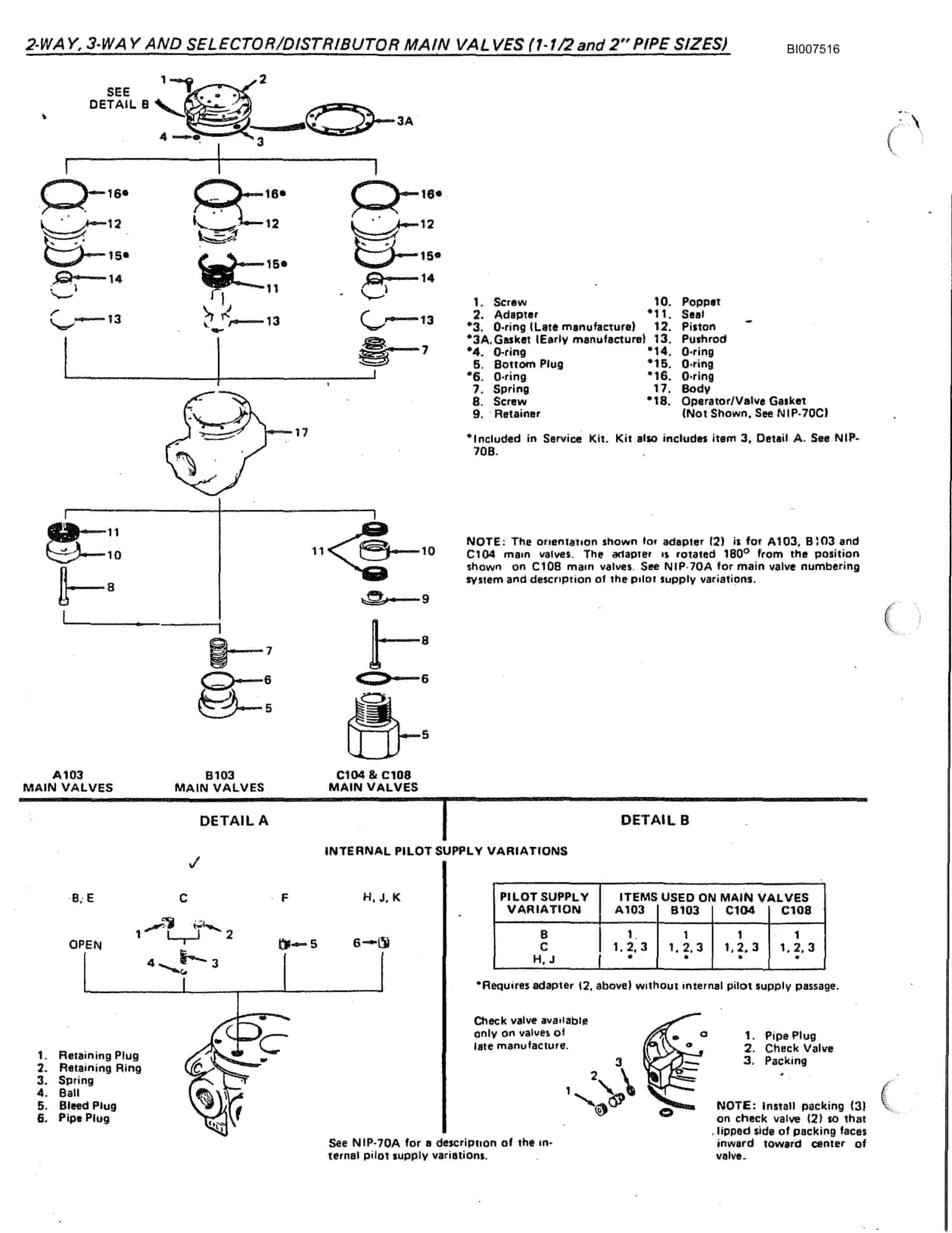 Bucyrus SCH3500 Self Contained Hydraulic Track Drill Parts Catalog BI007516-4