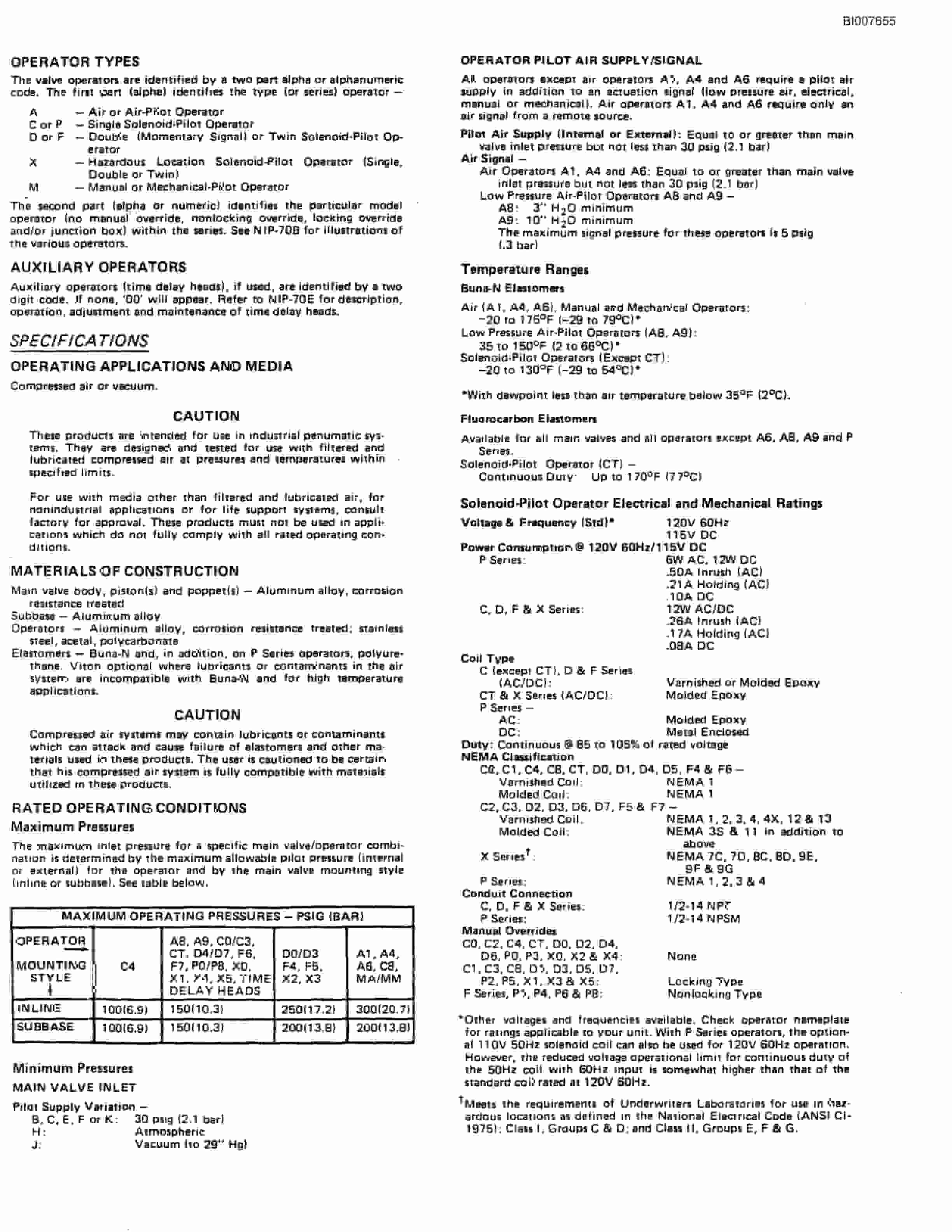 Bucyrus SCH3500 Self-Contained Hydraulic Track Drill Parts Catalog BI007655-4
