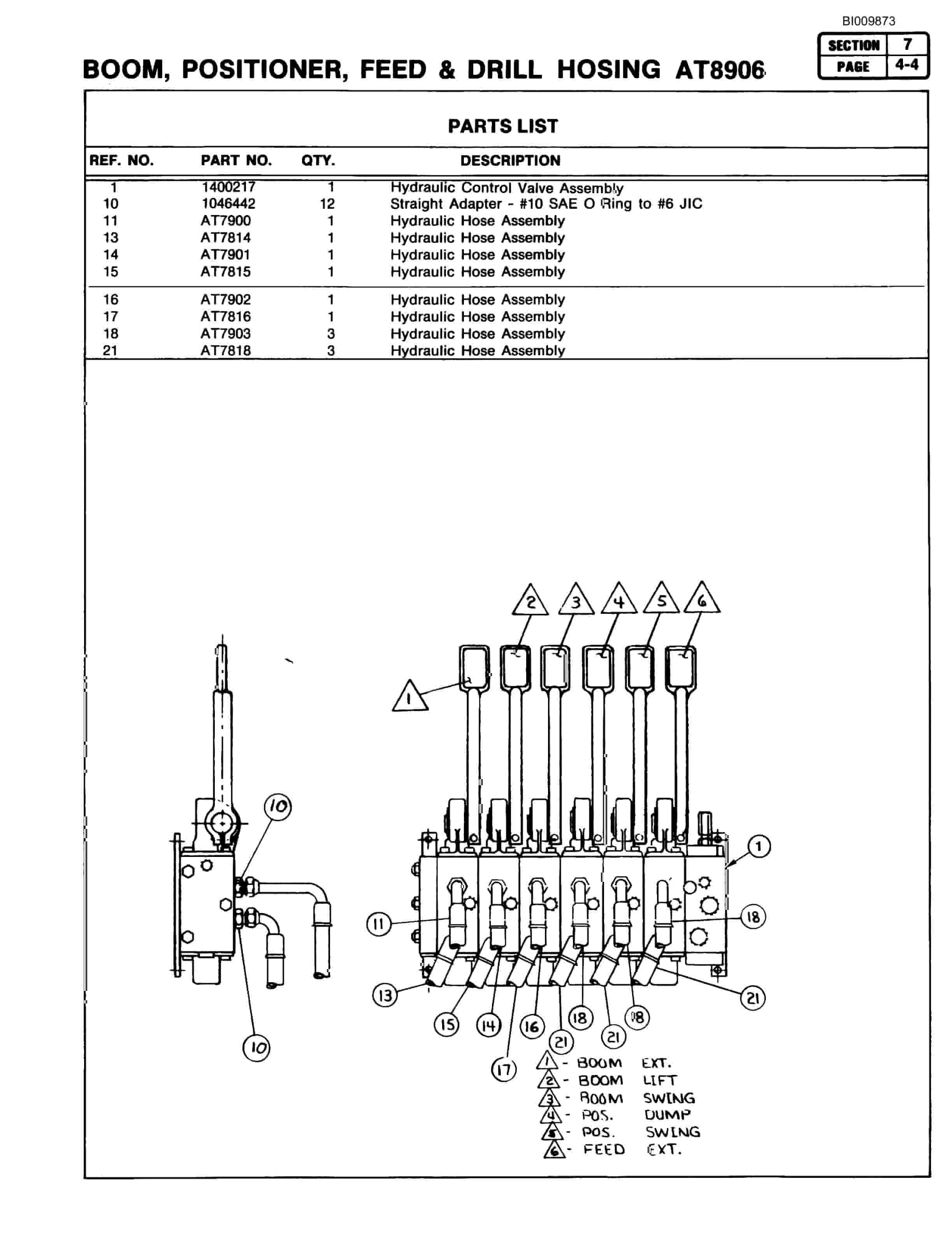 Bucyrus SCH3500AV, SCH3500A Parts Catalog BI009873-2