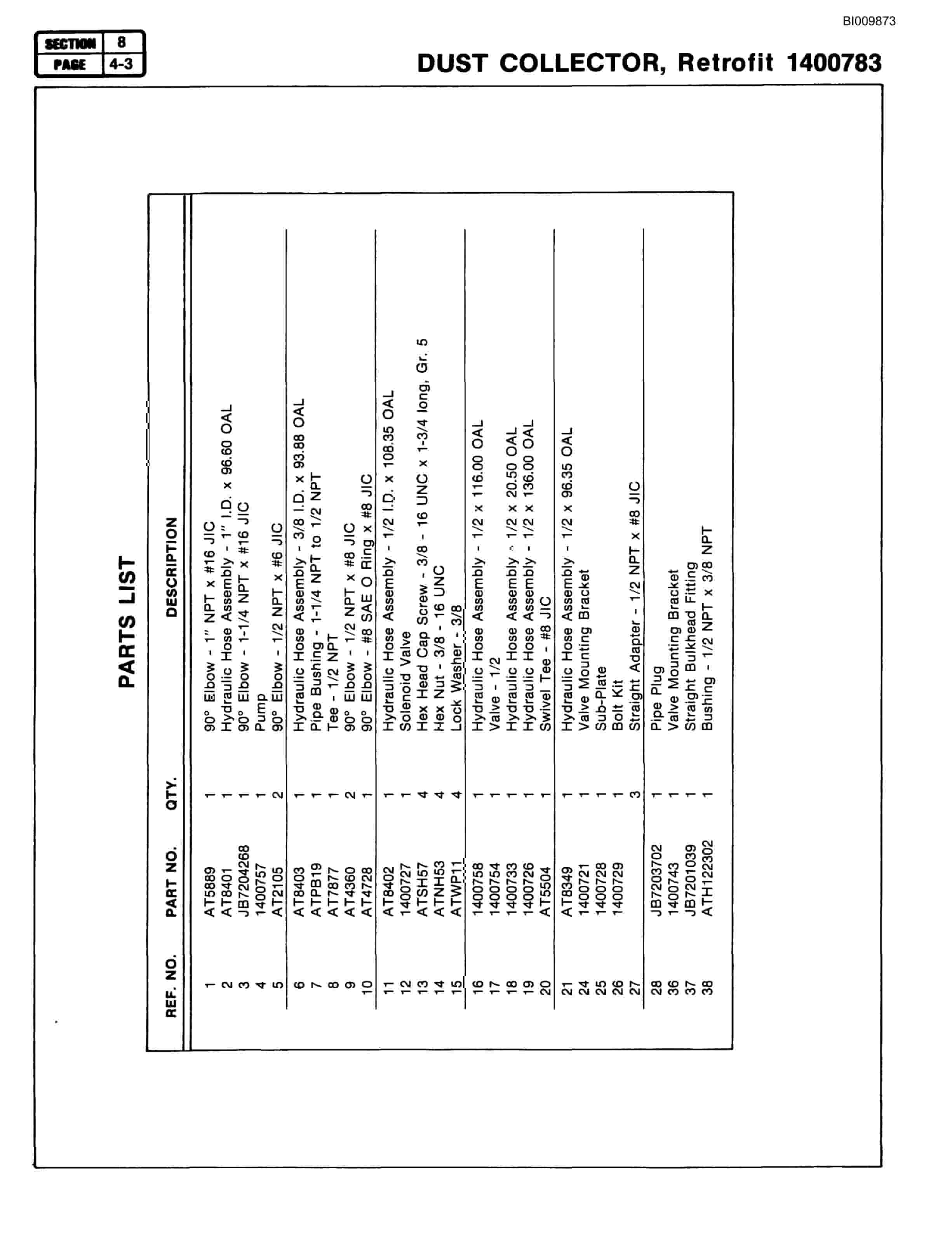 Bucyrus SCH3500AV, SCH3500A Parts Catalog BI009873-4