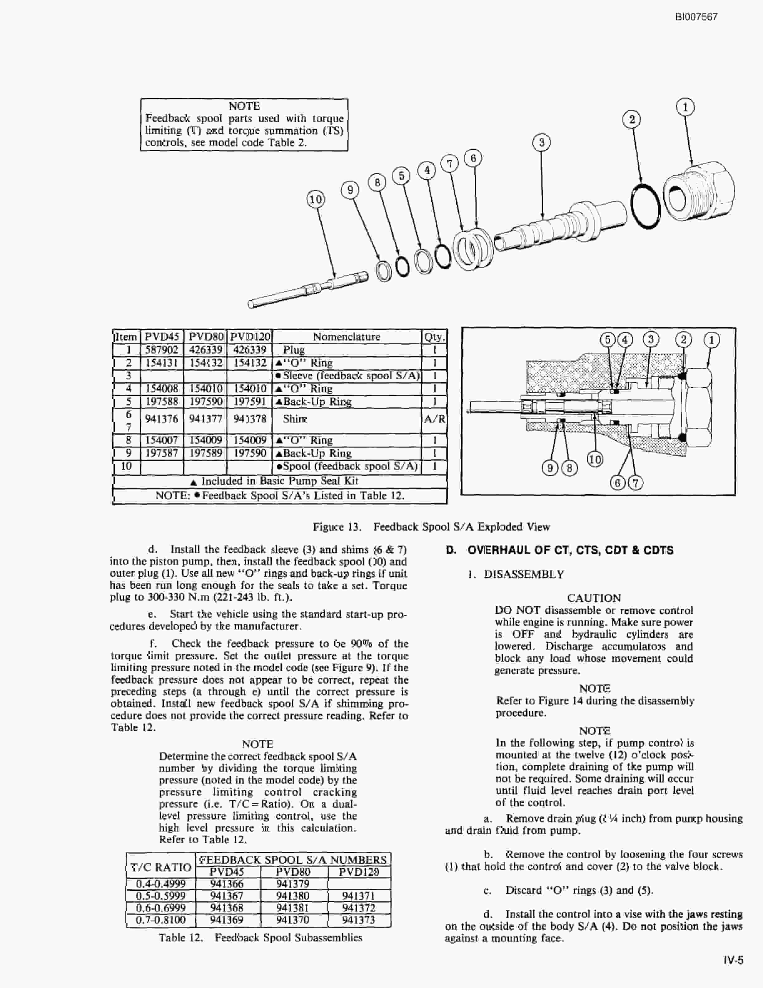 Bucyrus SCH3500BV All Hydraulic Drilling Package Parts Catalog BI007567-3