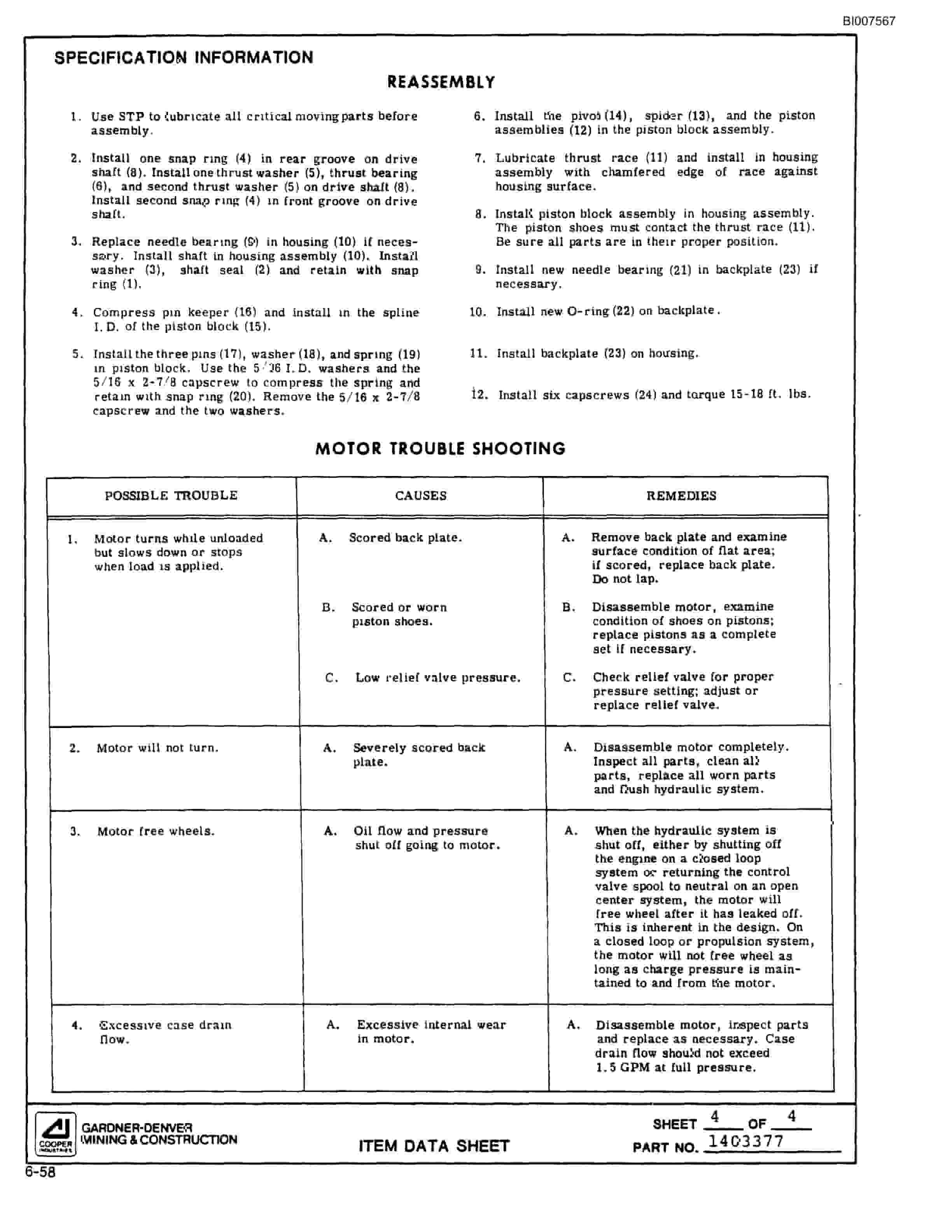 Bucyrus SCH3500BV All Hydraulic Drilling Package Parts Catalog BI007567-5