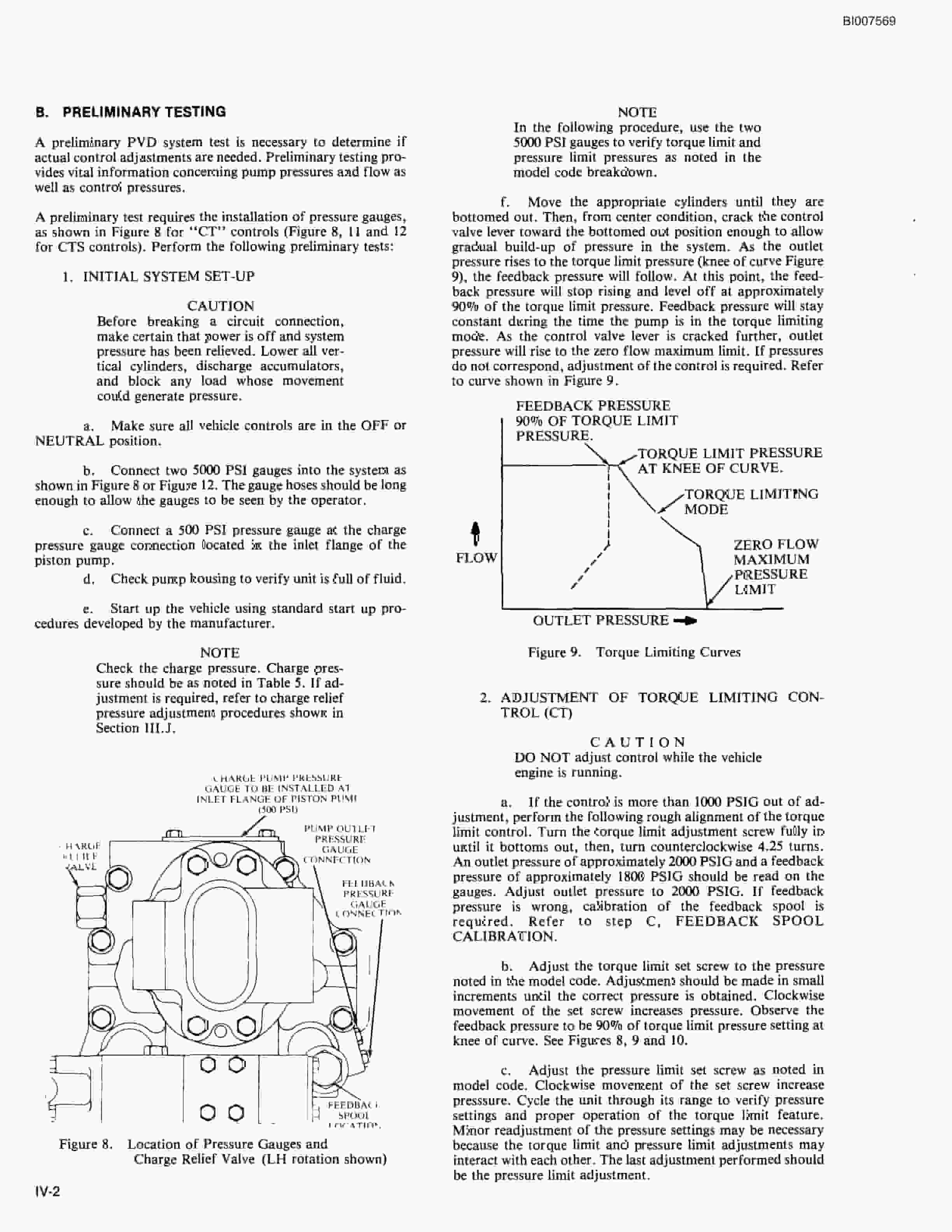 Bucyrus SCH3500BV All Hydraulic Drilling Package Parts Catalog BI007569-3