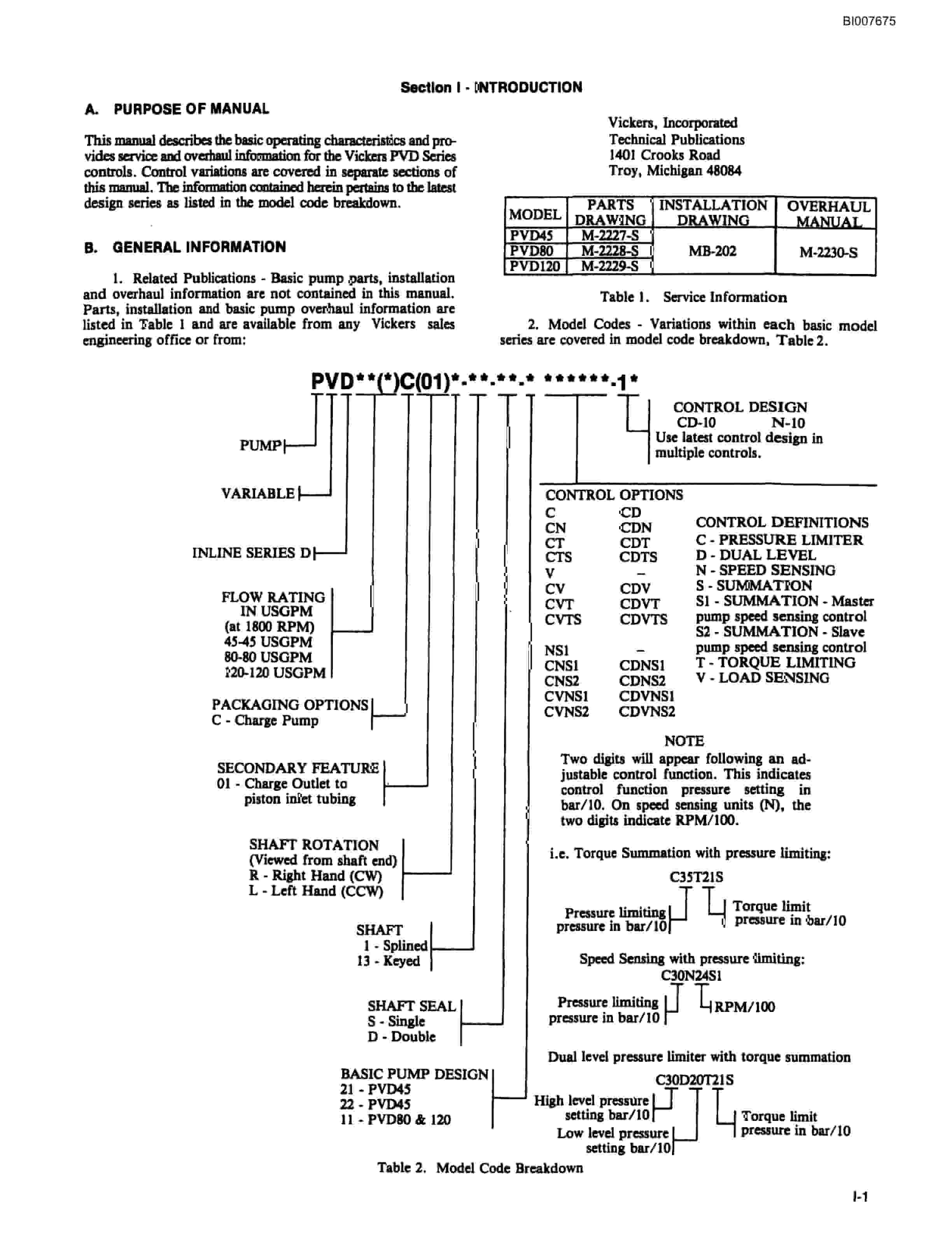 Bucyrus SCH3500BV All Hydraulic Drilling Package Parts Catalog BI007675-3