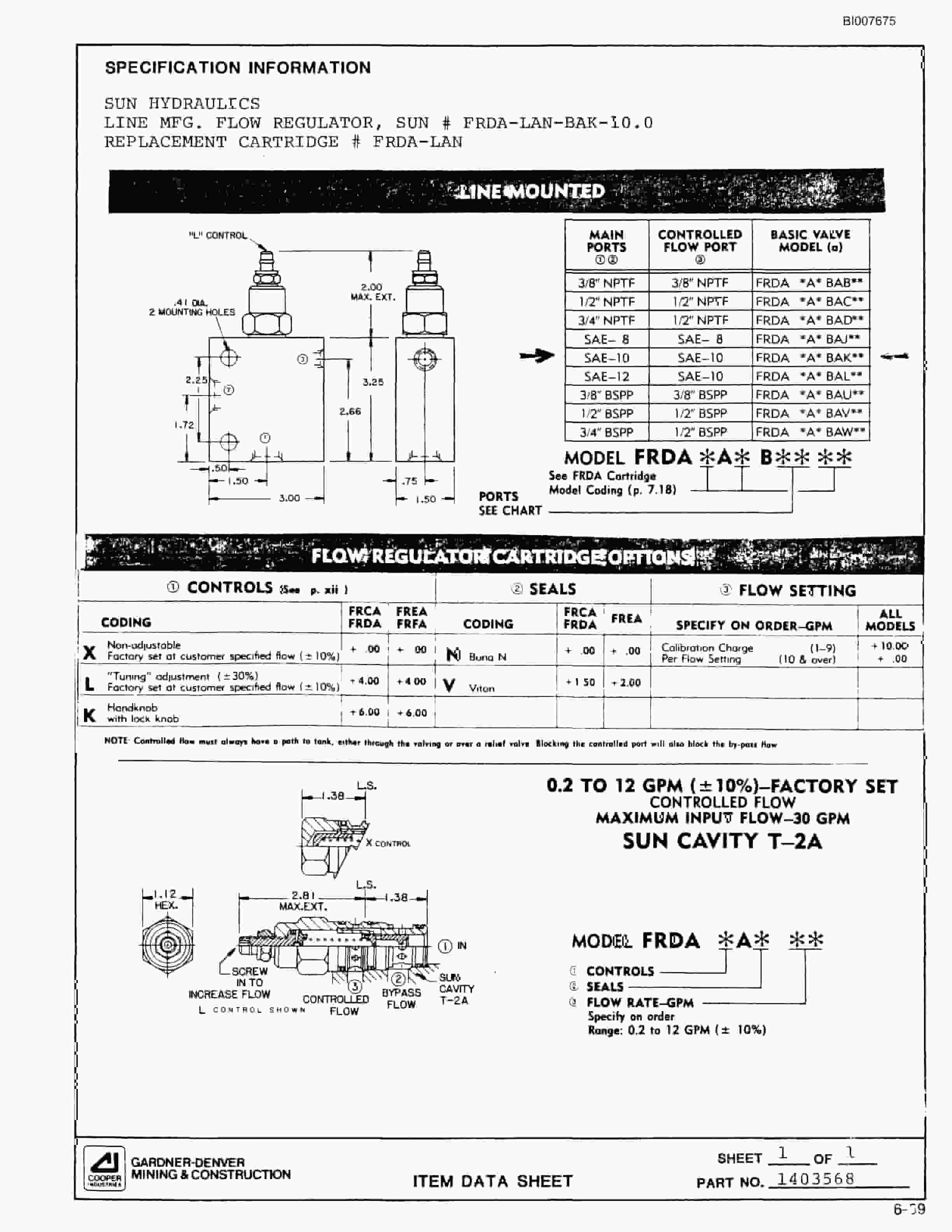 Bucyrus SCH3500BV All Hydraulic Drilling Package Parts Catalog BI007675-5