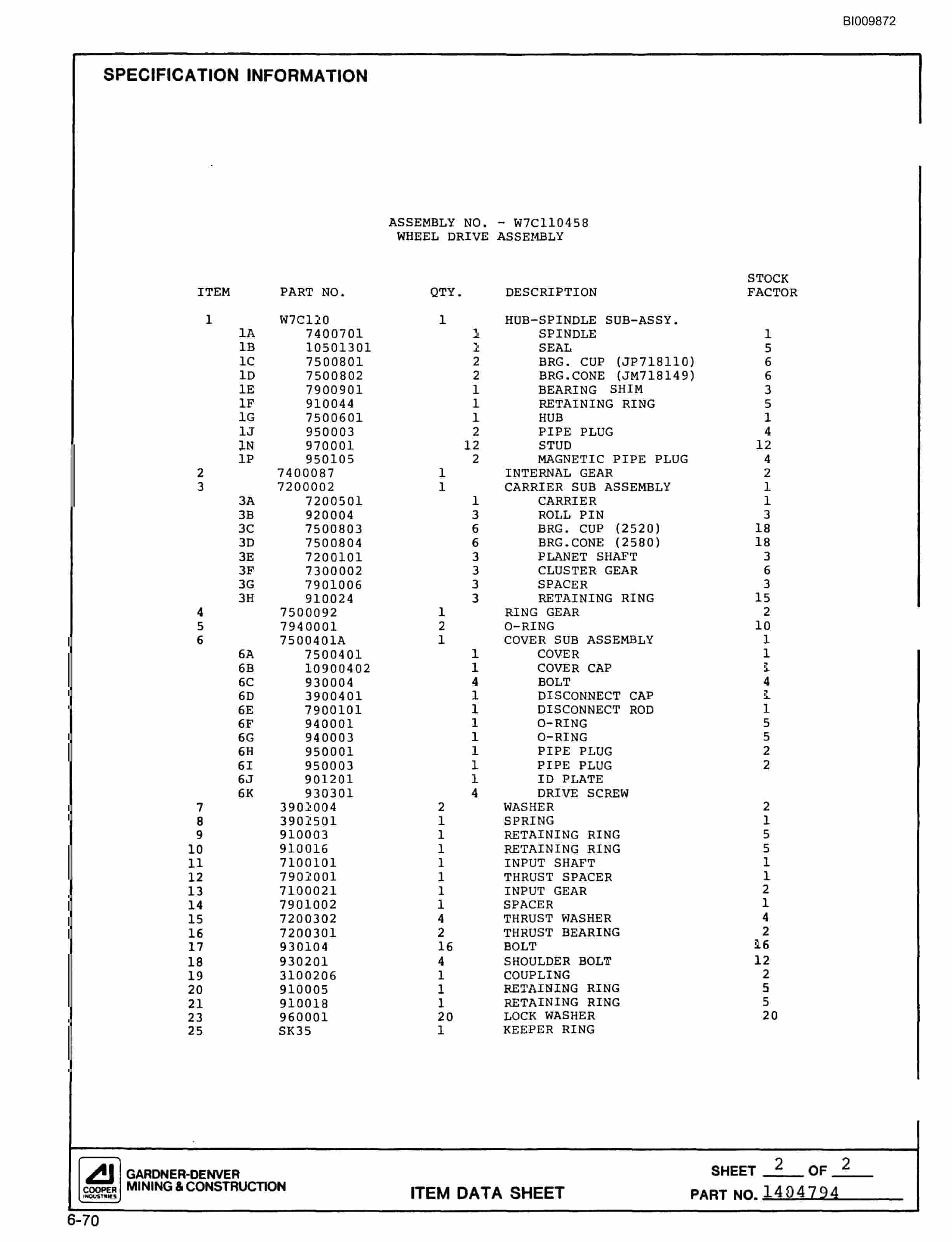 Bucyrus SCH3500BV All-Hydraulic Drilling Package Parts Catalog BI009872-5