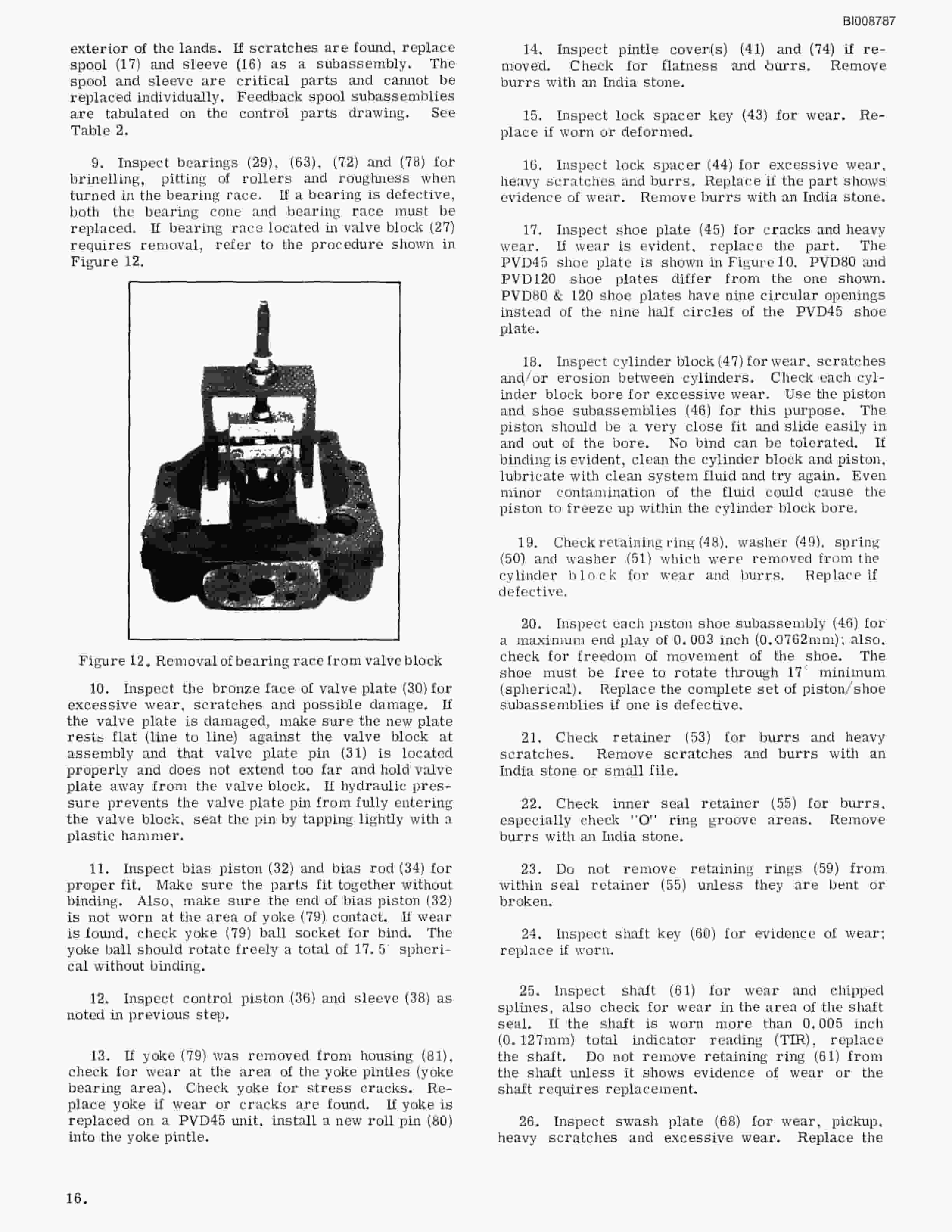 Bucyrus SCH3500BV1 Hydra-Trac Parts Catalog BI008787-4