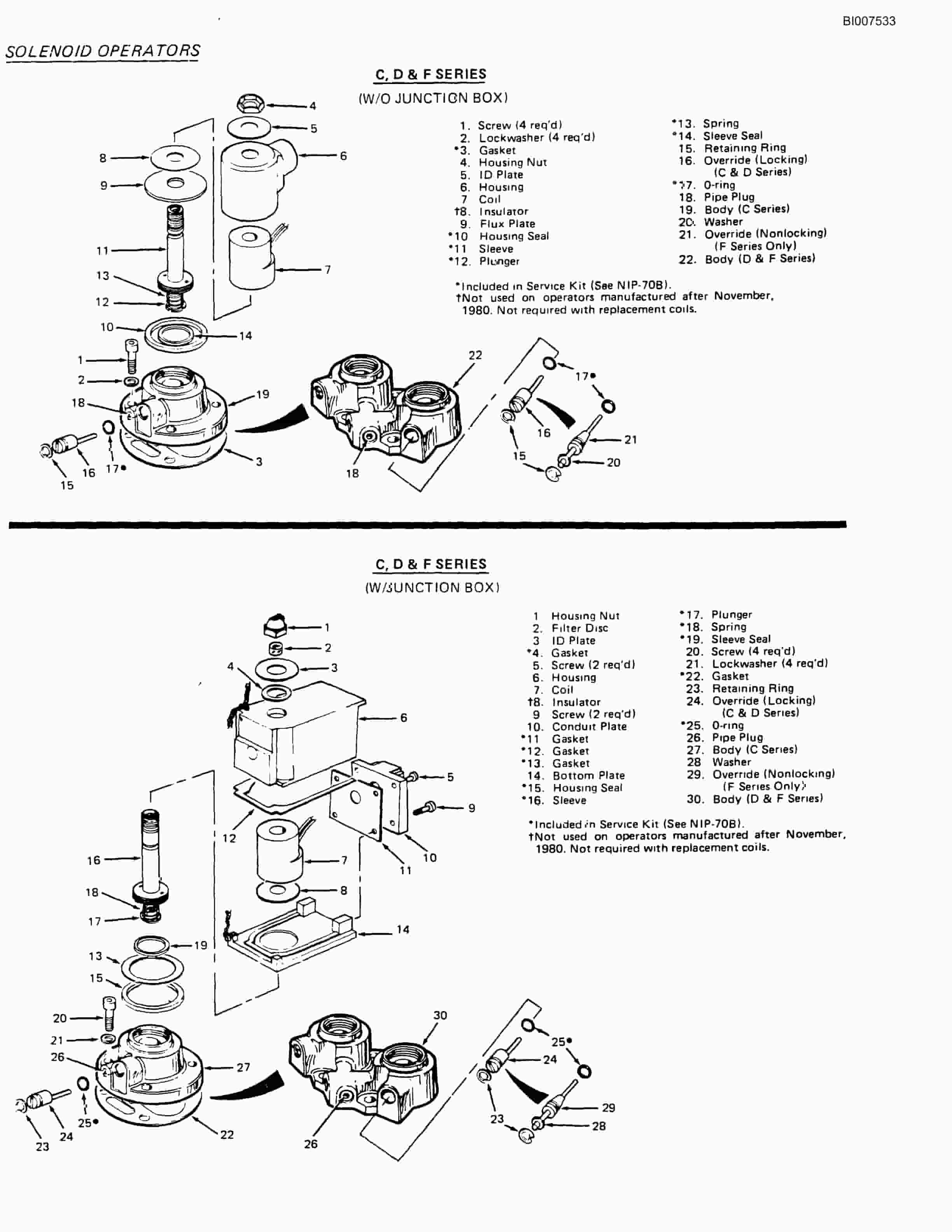 Bucyrus SCH3500BV1 Self Contained Hydraulic Track Drill Parts Catalog BI007533-2