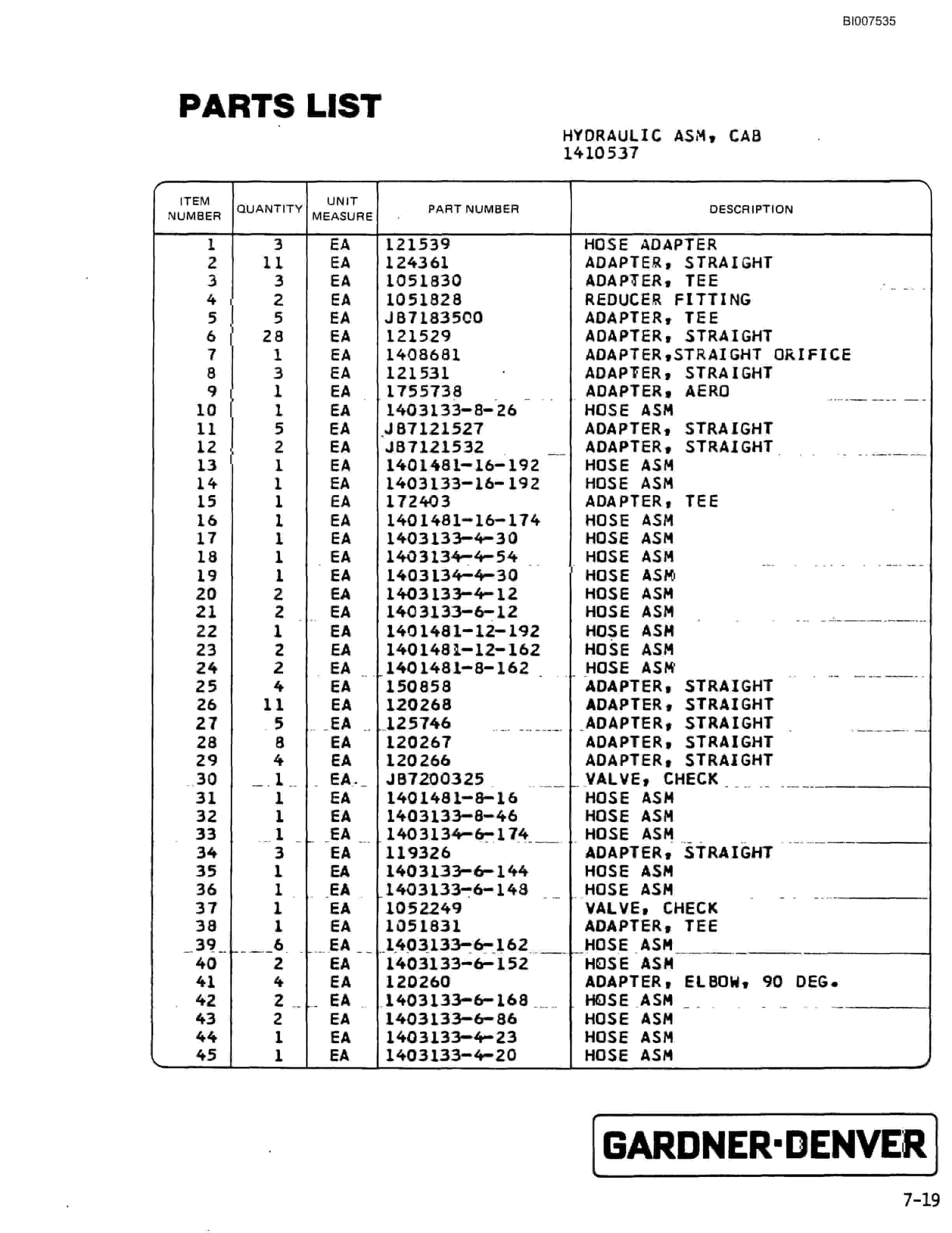 Bucyrus SCH3500BV1 Self Contained Hydraulic Track Drill Parts Catalog BI007535-4