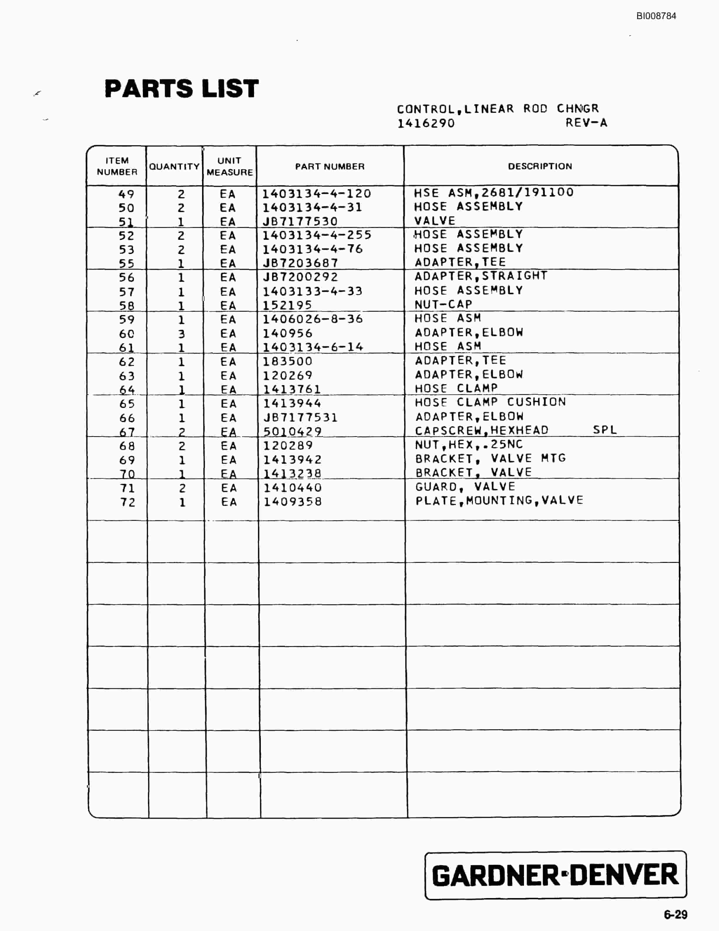 Bucyrus SCH3500BV1 Self Contained Hydraulic Track Drill Parts Catalog BI008784-2