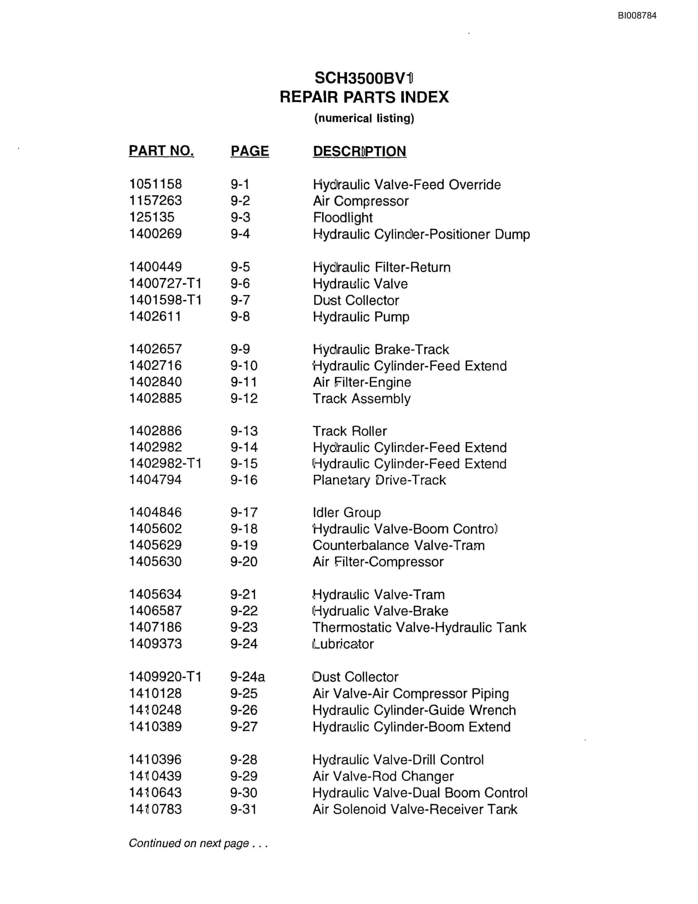 Bucyrus SCH3500BV1 Self Contained Hydraulic Track Drill Parts Catalog BI008784-4