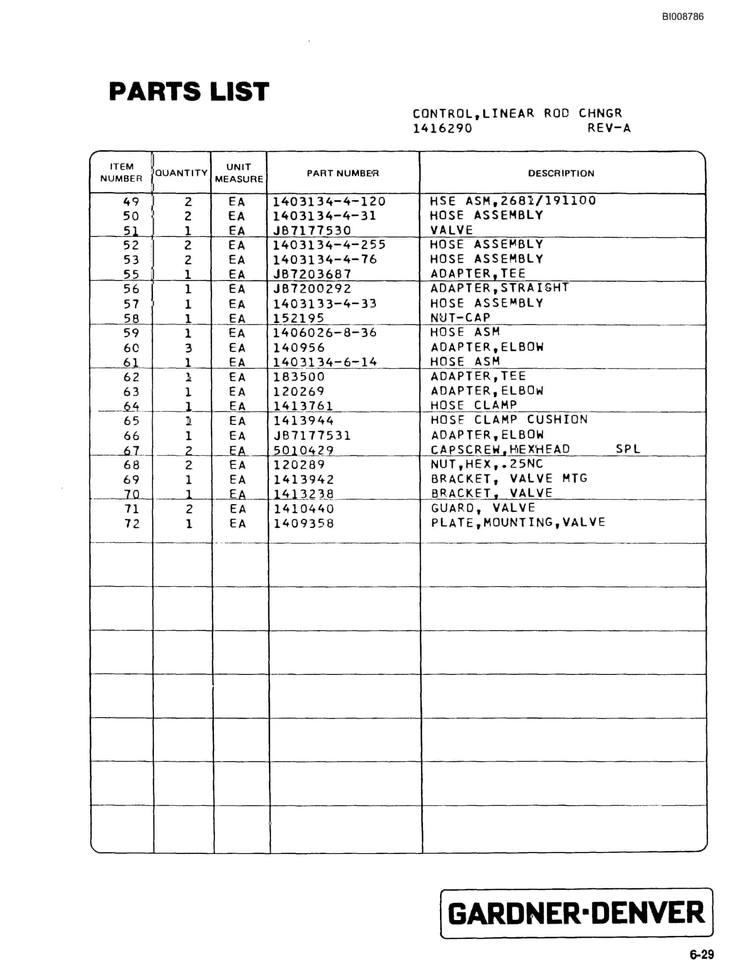 Bucyrus SCH3500BV1 Self Contained Hydraulic Track Drill Parts Catalog BI008786-2