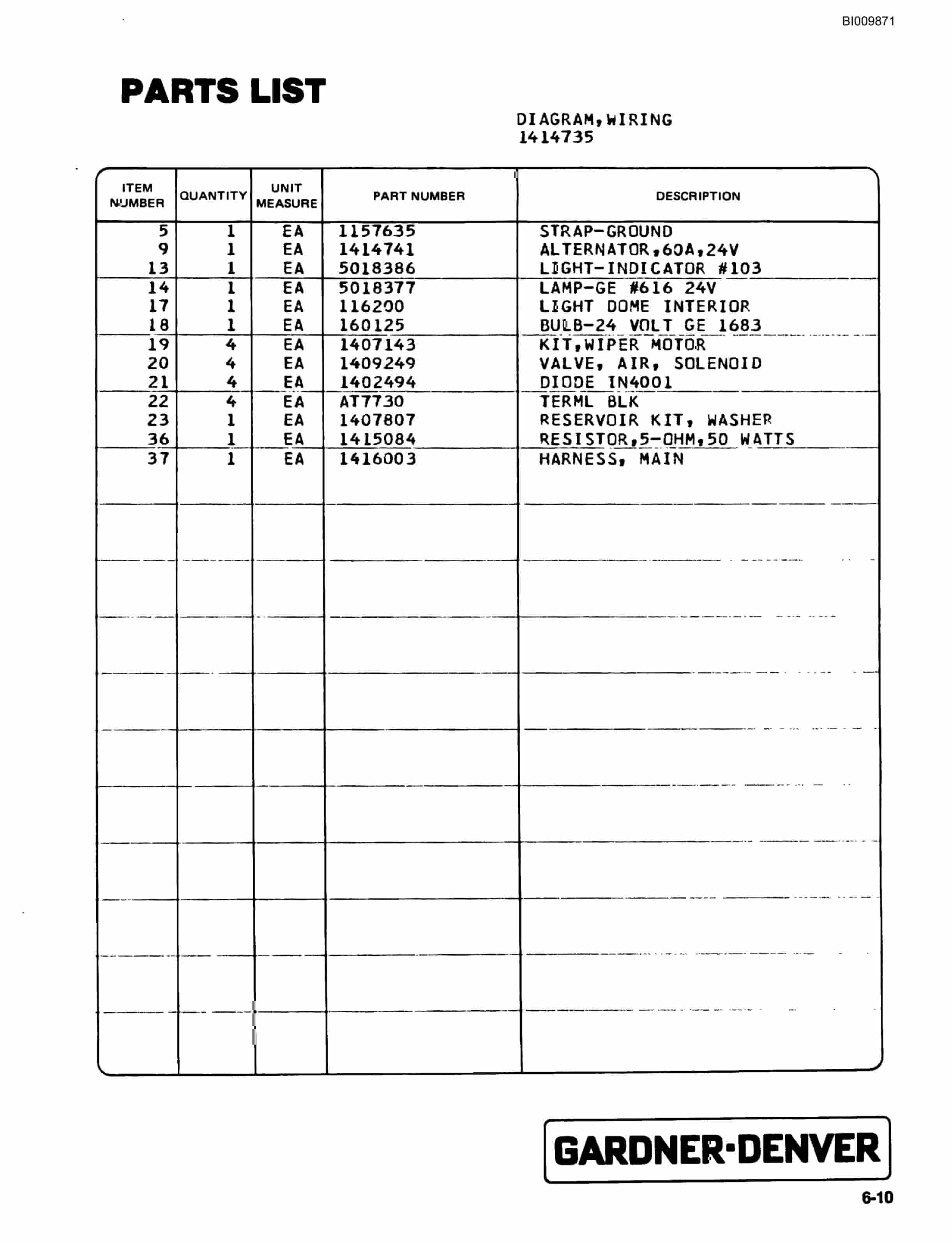 Bucyrus SCH4500 Hydra-Trac Parts Catalog BI009871-2