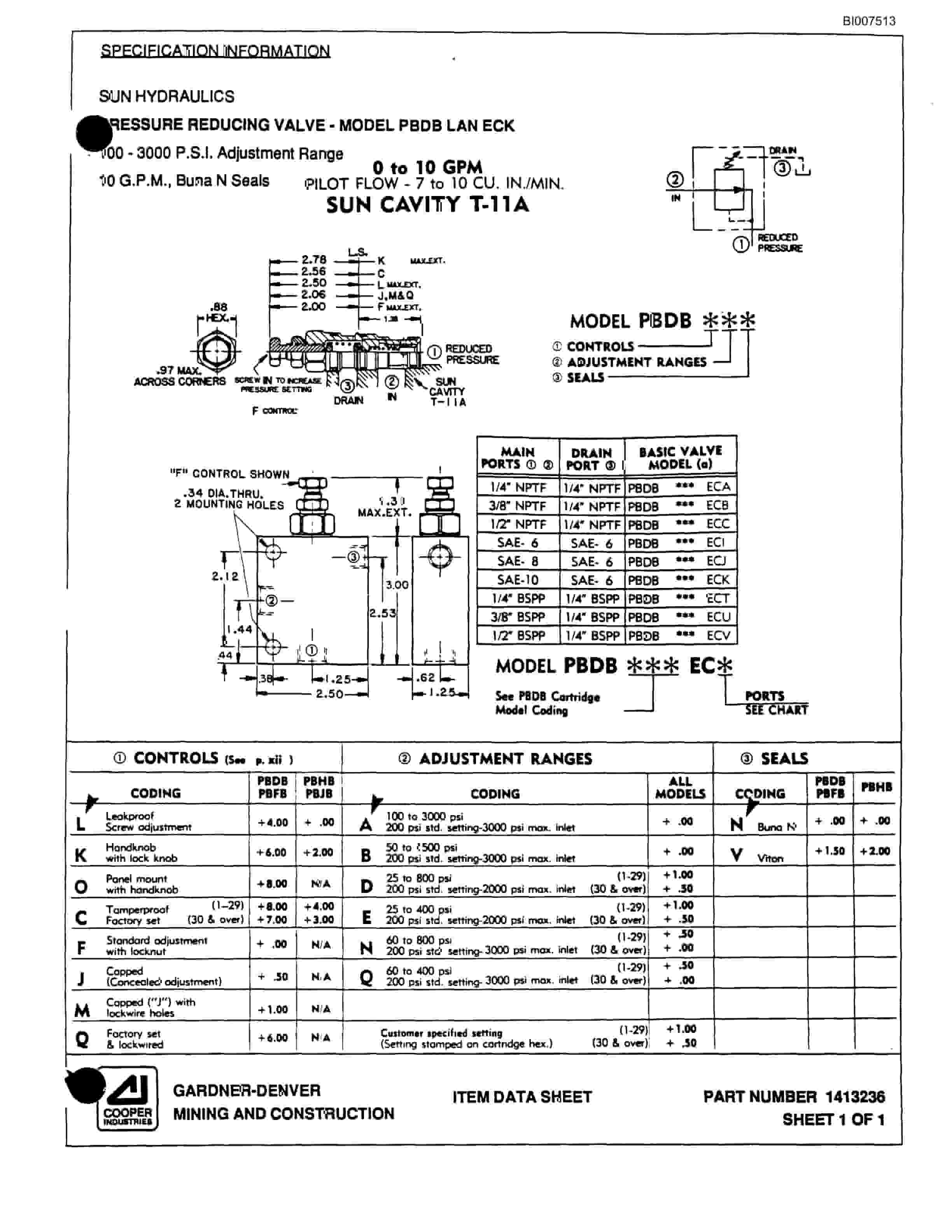 Bucyrus SCH4500 Self Contained Hydraulic Track Drill Parts Catalog BI007513-3
