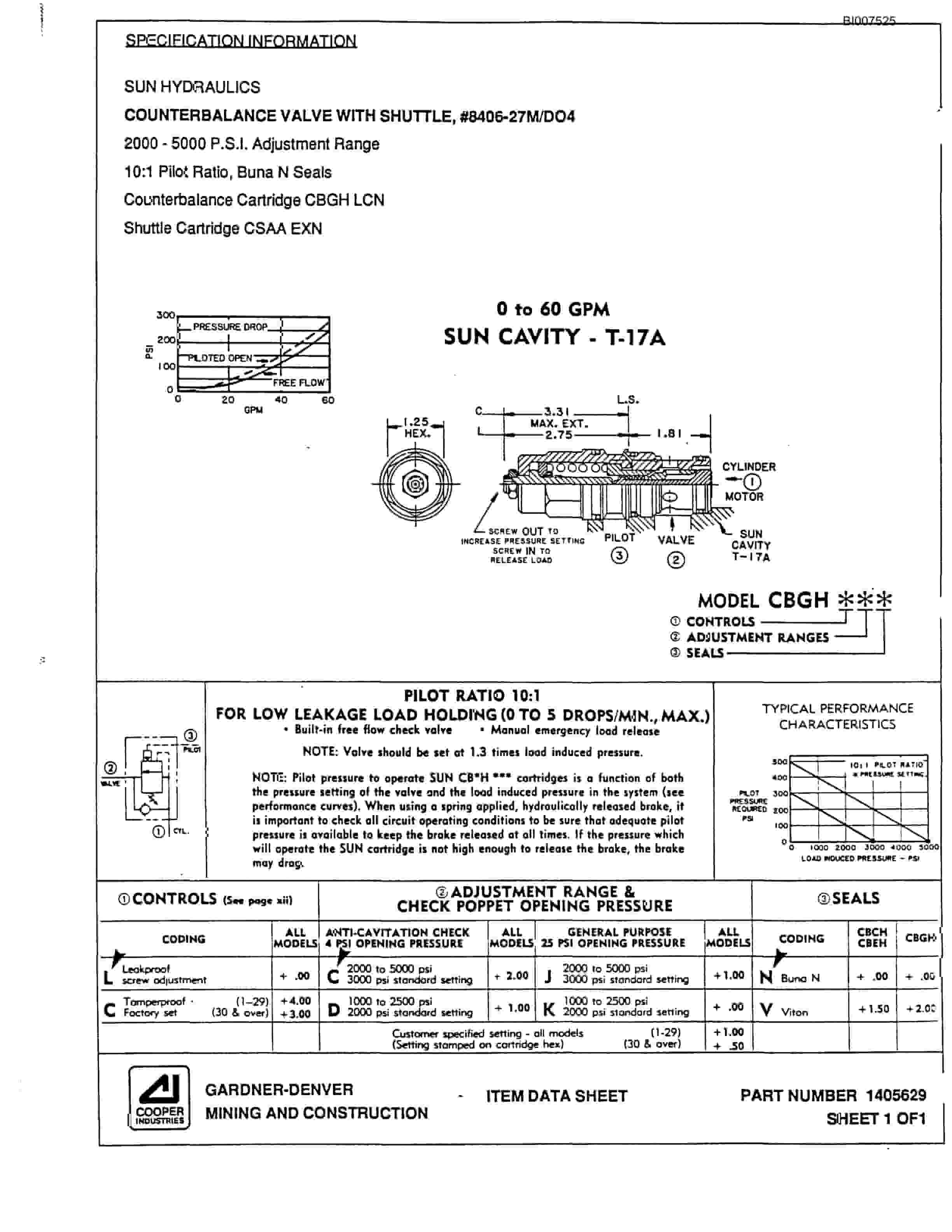 Bucyrus SCH4500 Self Contained Hydraulic Track Drill Parts Catalog BI007525-2