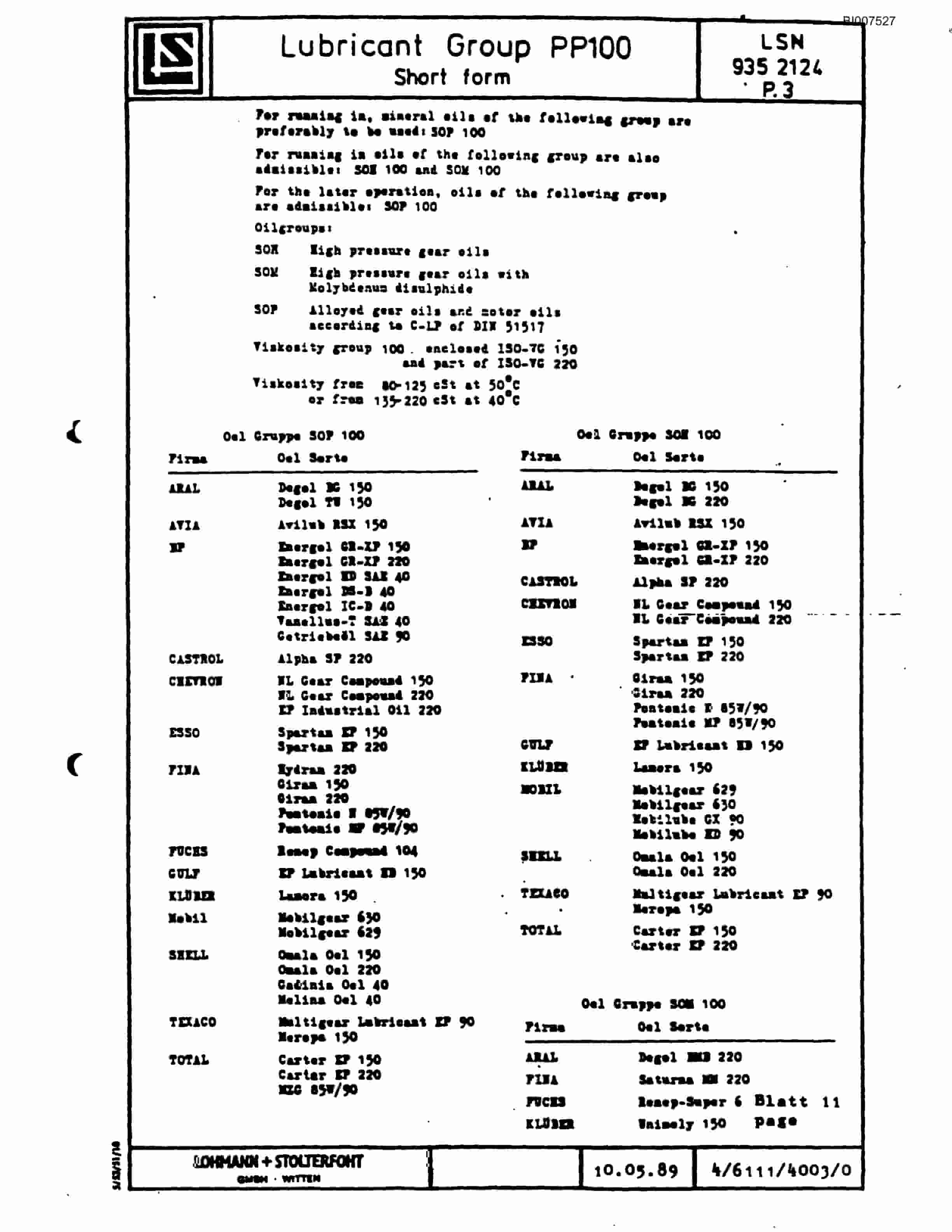 Bucyrus SCH4500 Self Contained Hydraulic Track Drill Parts Catalog BI007527-4