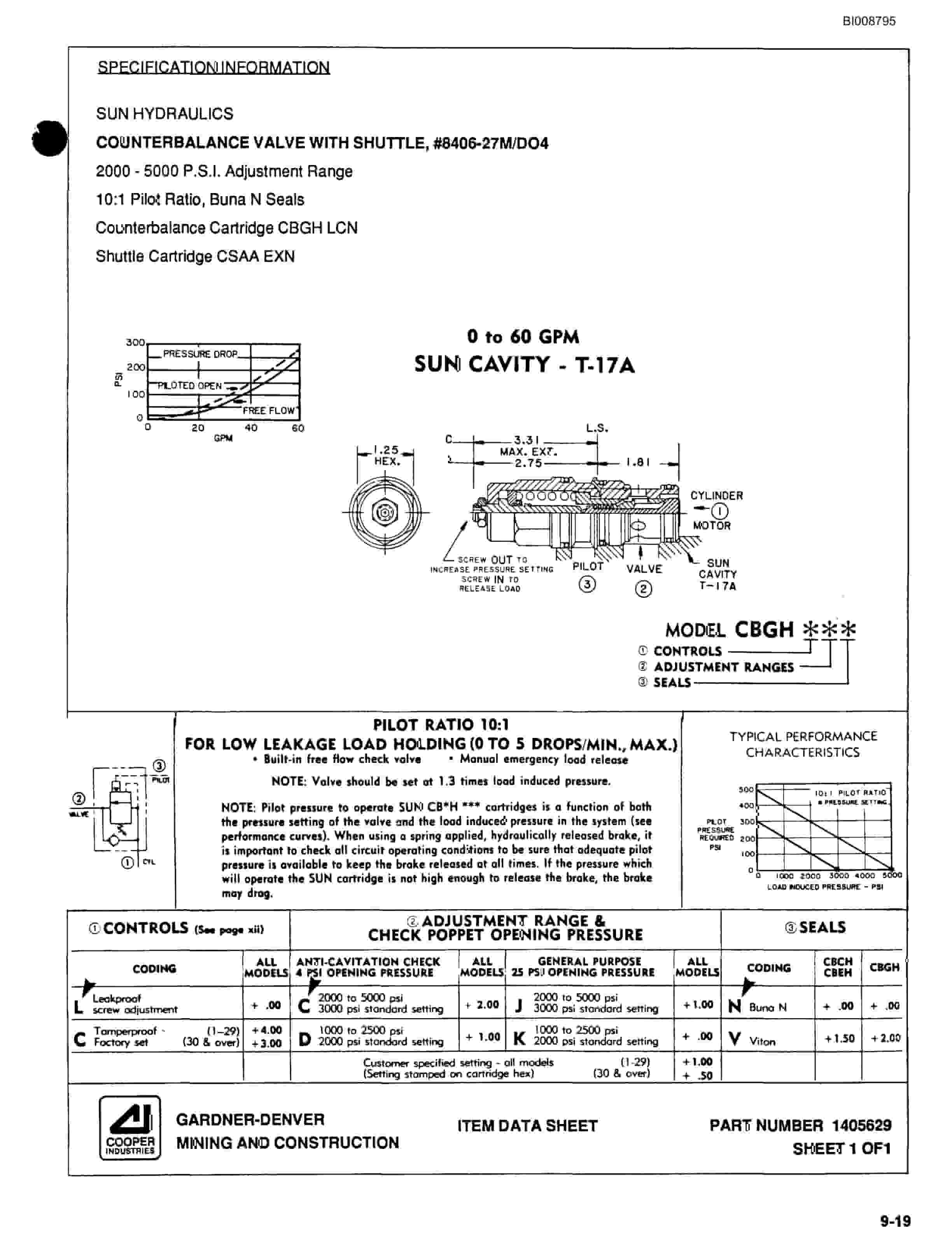 Bucyrus SCH5000 Hydra-Trac HPRH-C Drill Parts Catalog BI008795-3