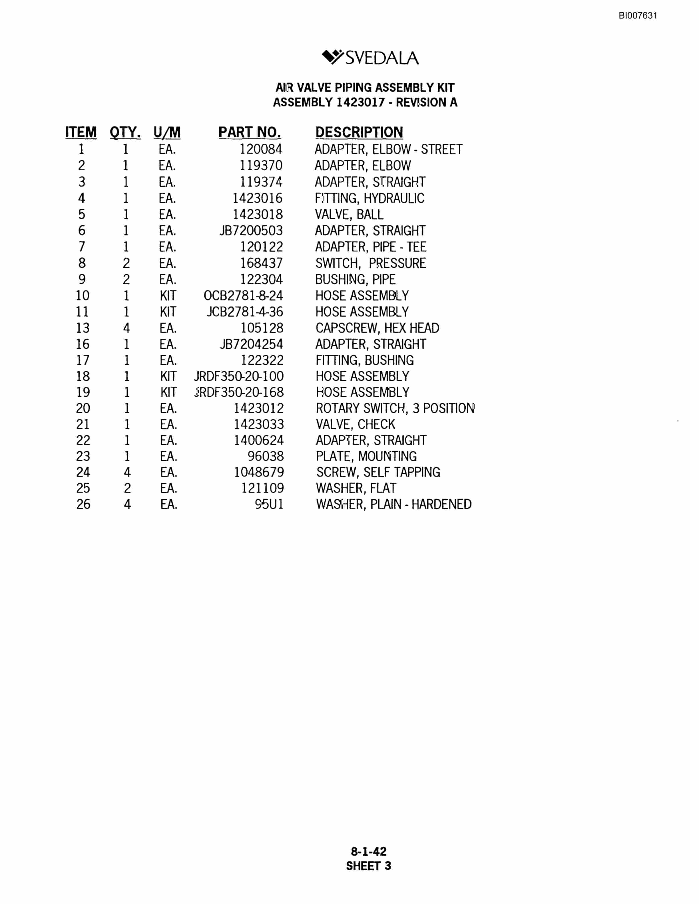 Bucyrus SCH5000 Hydraulic Track Drill Parts Catalog BI007631-5