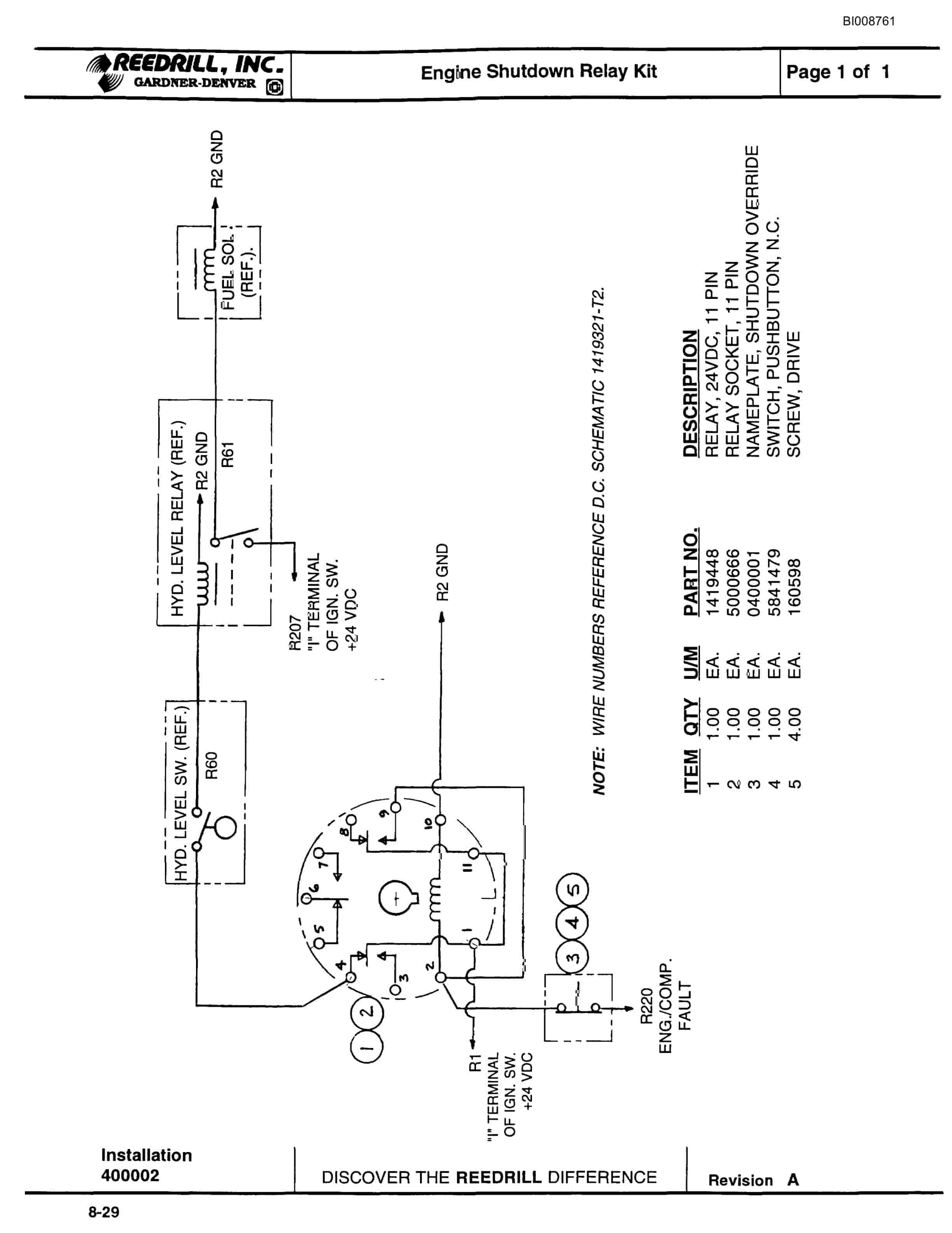 Bucyrus SCH5000 Hydraulic Track Drill Parts Catalog BI008761-4
