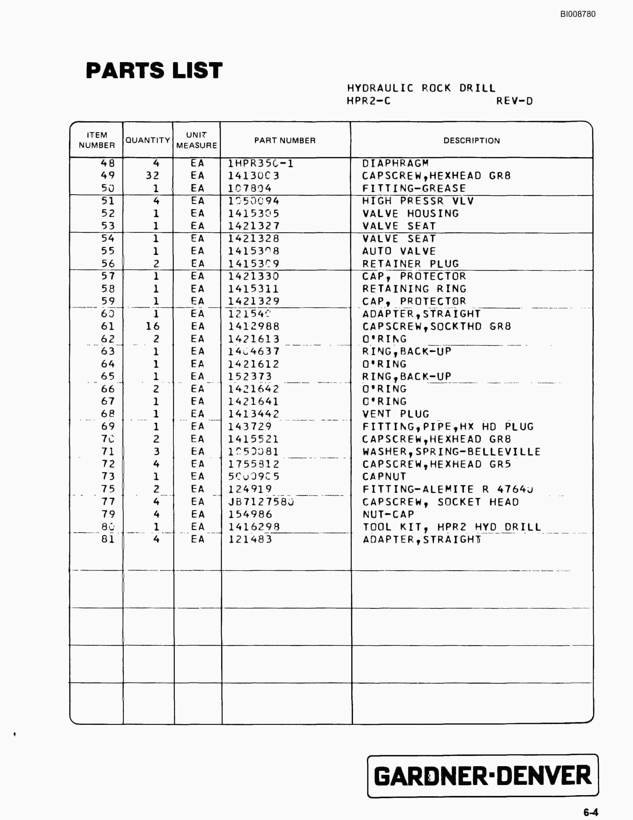 Bucyrus SCH5000 Hydraulic Track Drill Parts Catalog BI008780-2