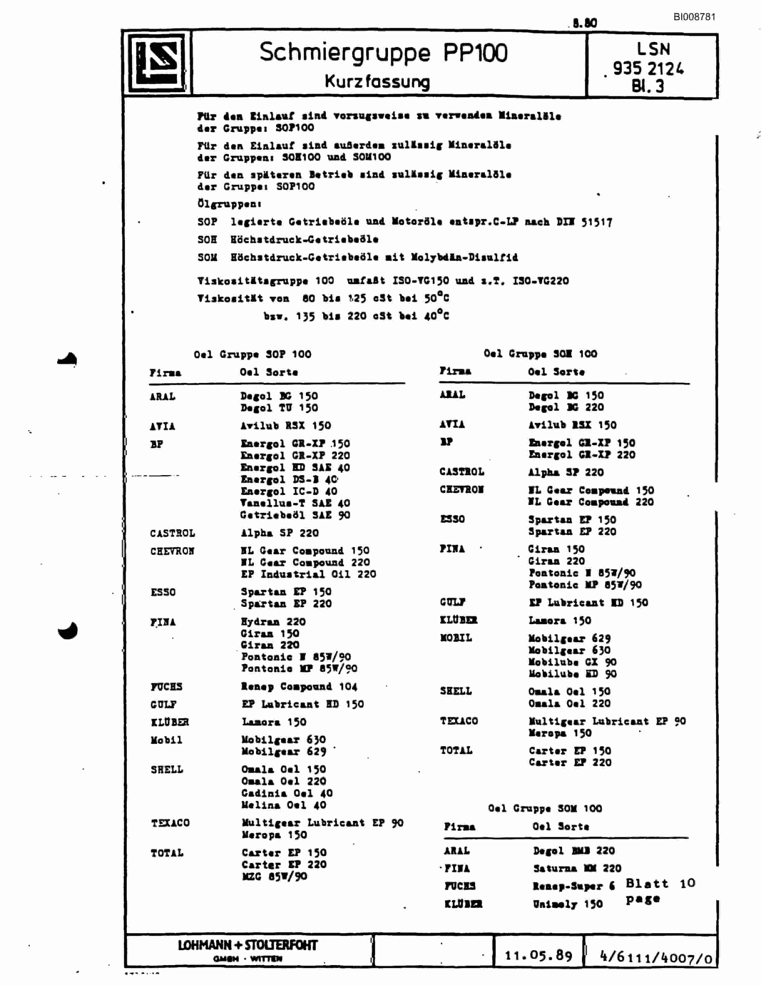 Bucyrus SCH5000 Self Contained Hydraulic Track Drill Parts Catalog BI008781-3