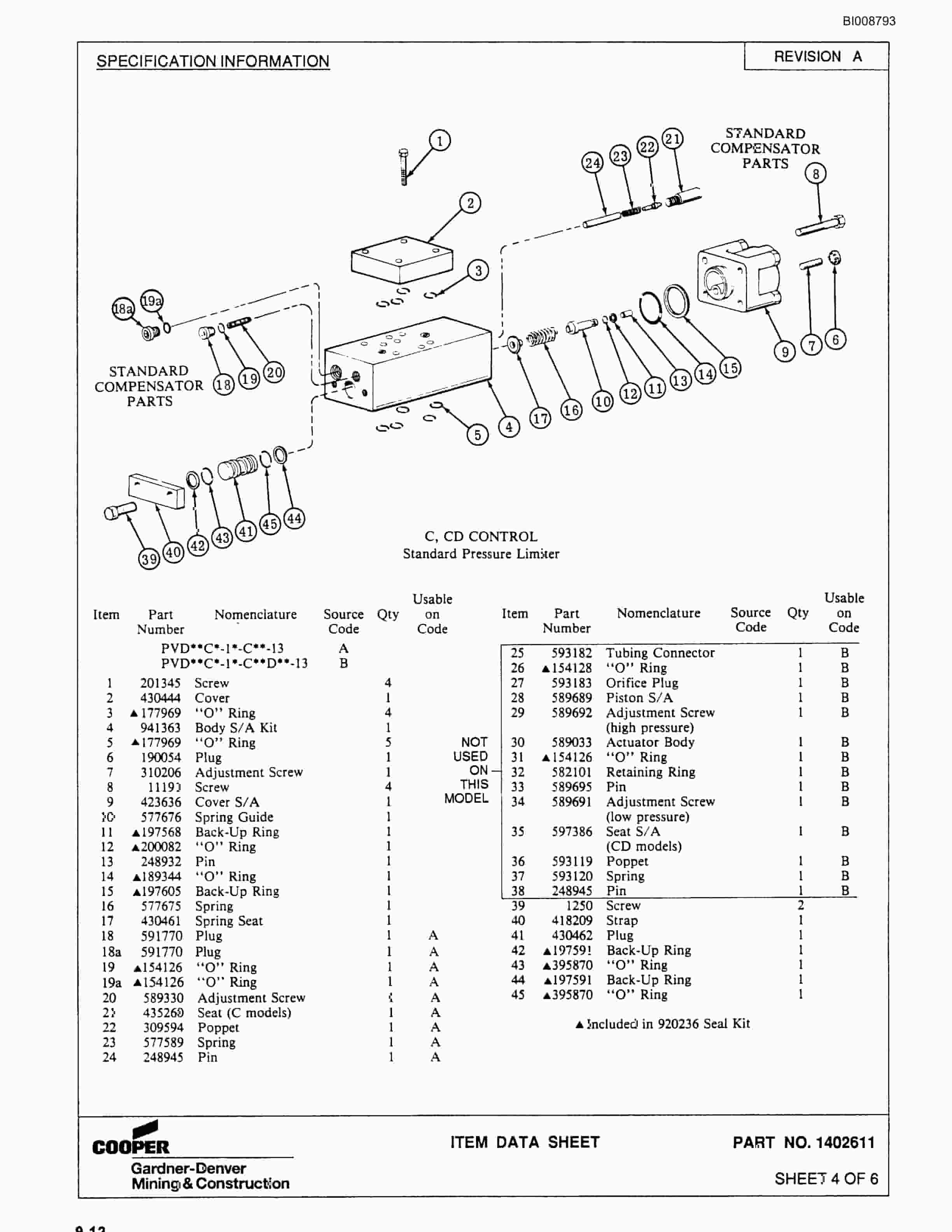 Bucyrus SCH5000 Self Contained Hydraulic Track Drill Parts Catalog BI008793-3