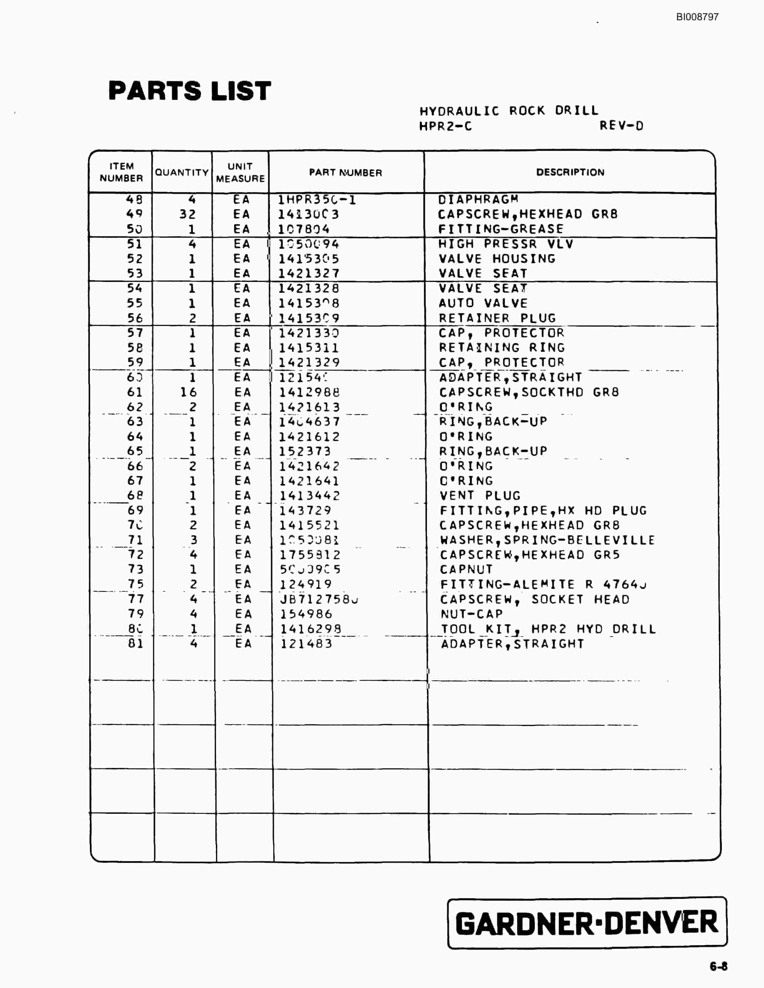Bucyrus SCH5000 Self Contained Hydraulic Track Drill Parts Catalog BI008797-2